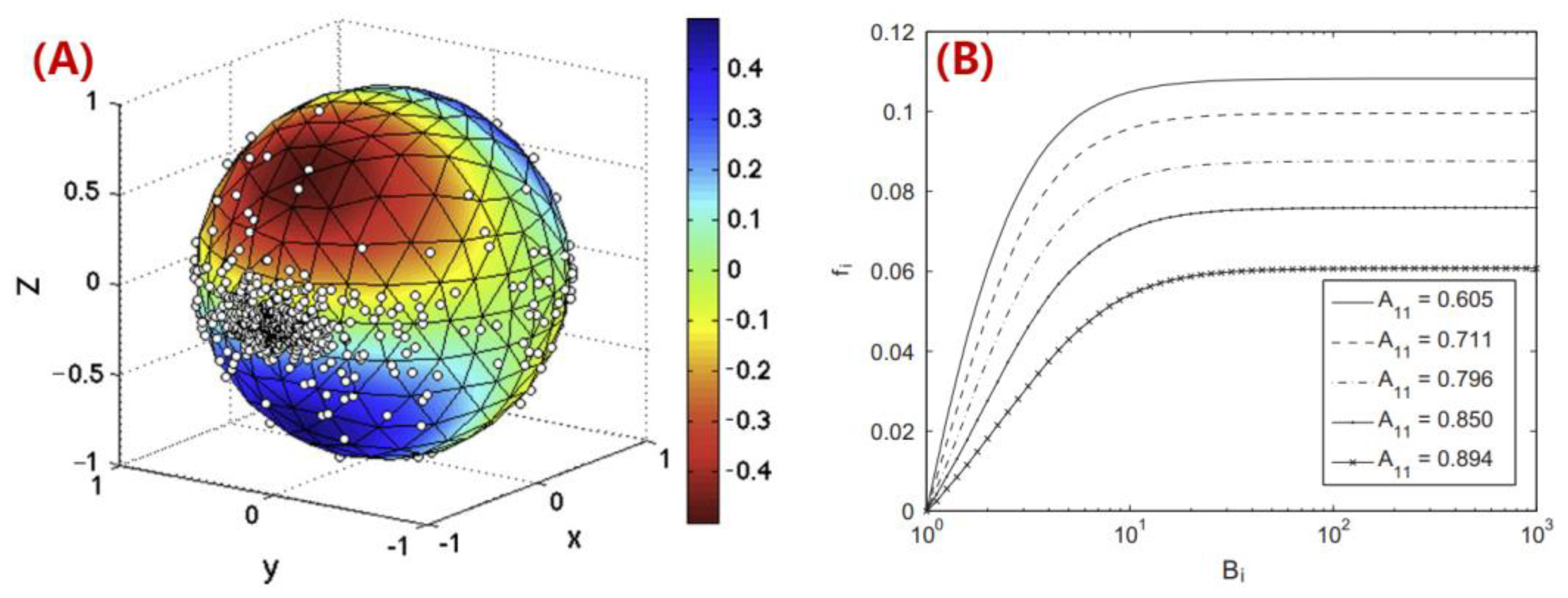 Polymers 14 04941 g016 Polymers 14 04941 g016