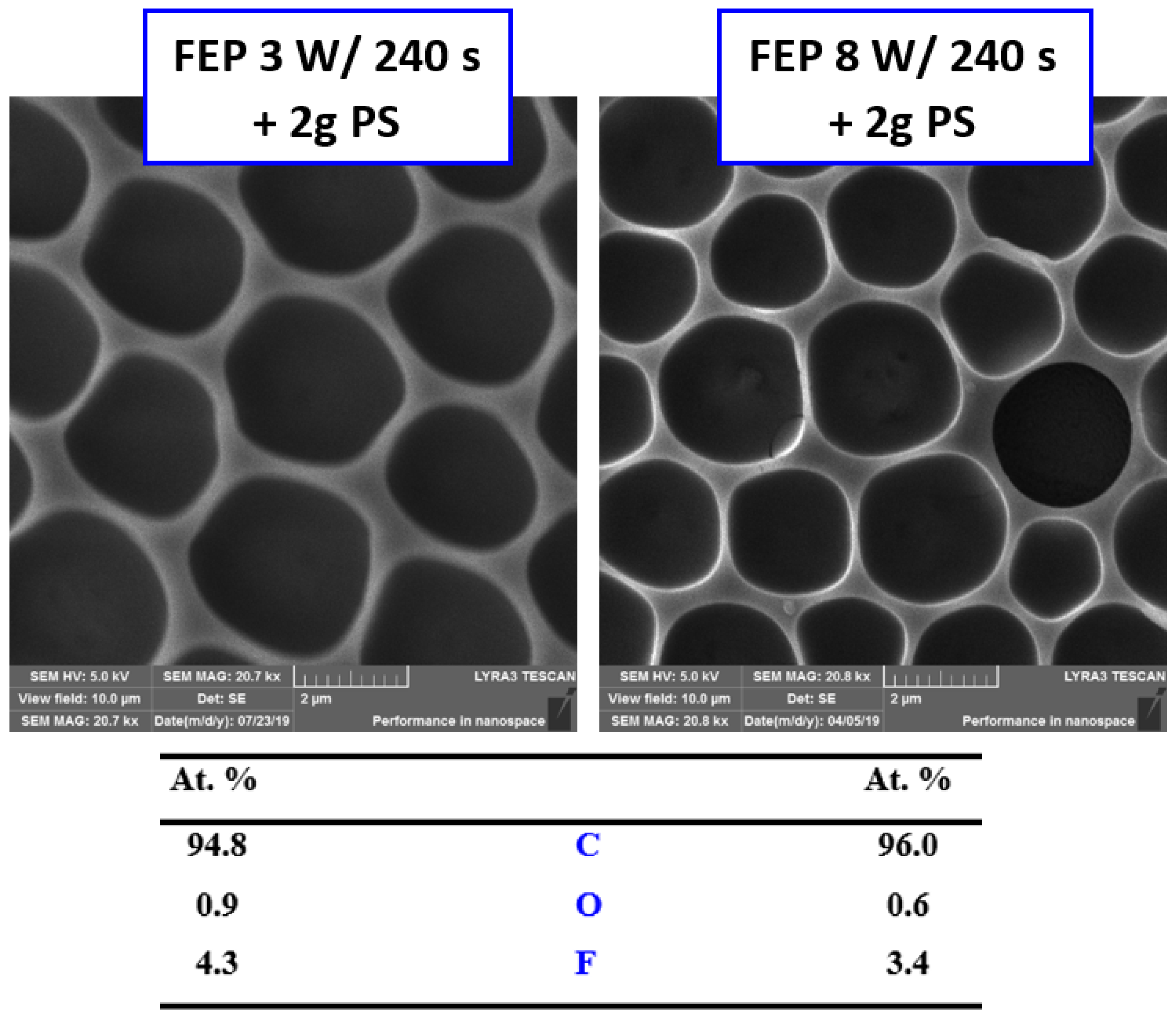 Polymers 14 04944 g004