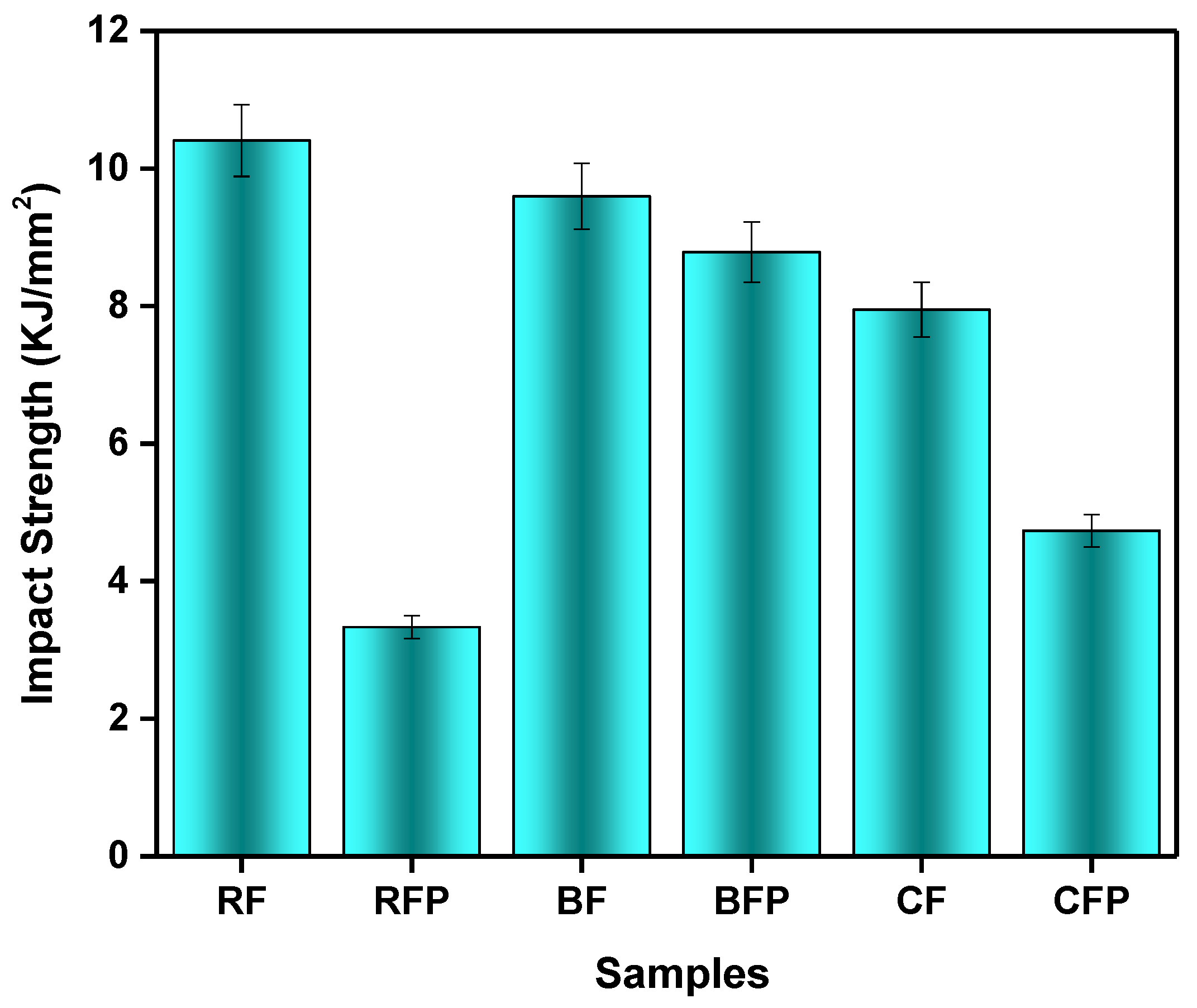 Polymers 14 04946 g004 Polymers 14 04946 g004