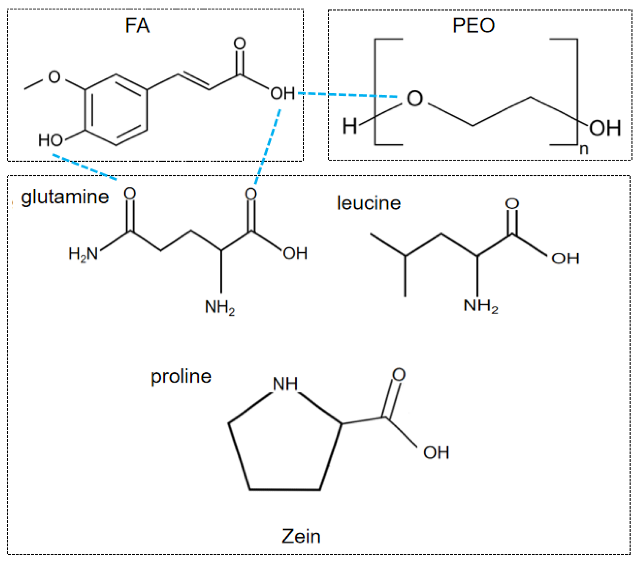 Polymers 14 04947 g007
