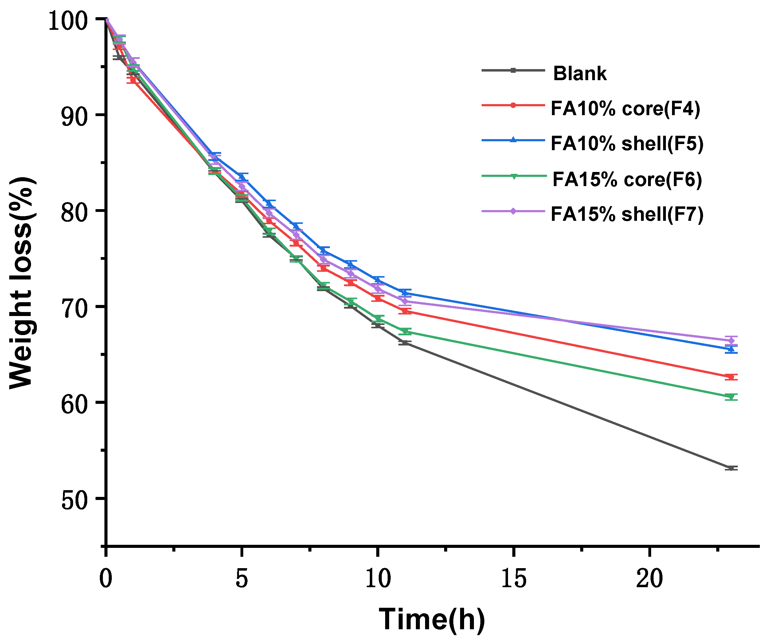 Polymers 14 04947 g013