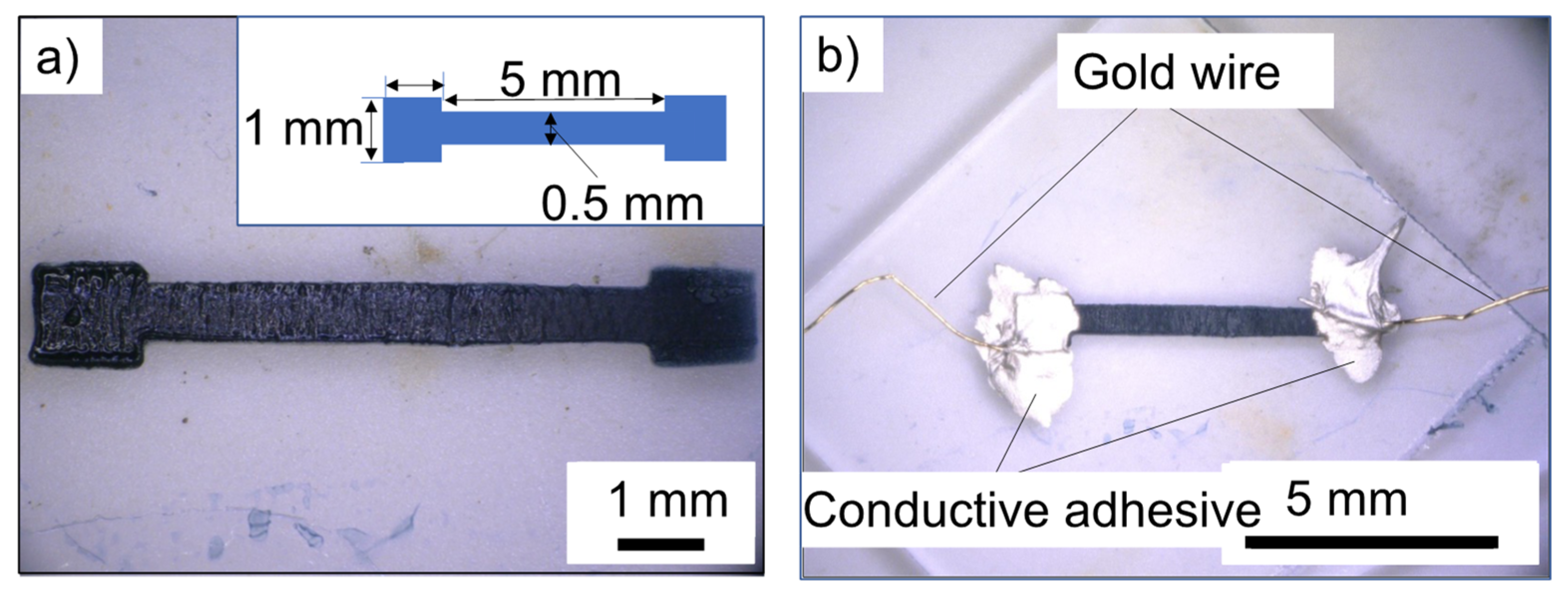 Polymers 14 04949 g007 Polymers 14 04949 g007