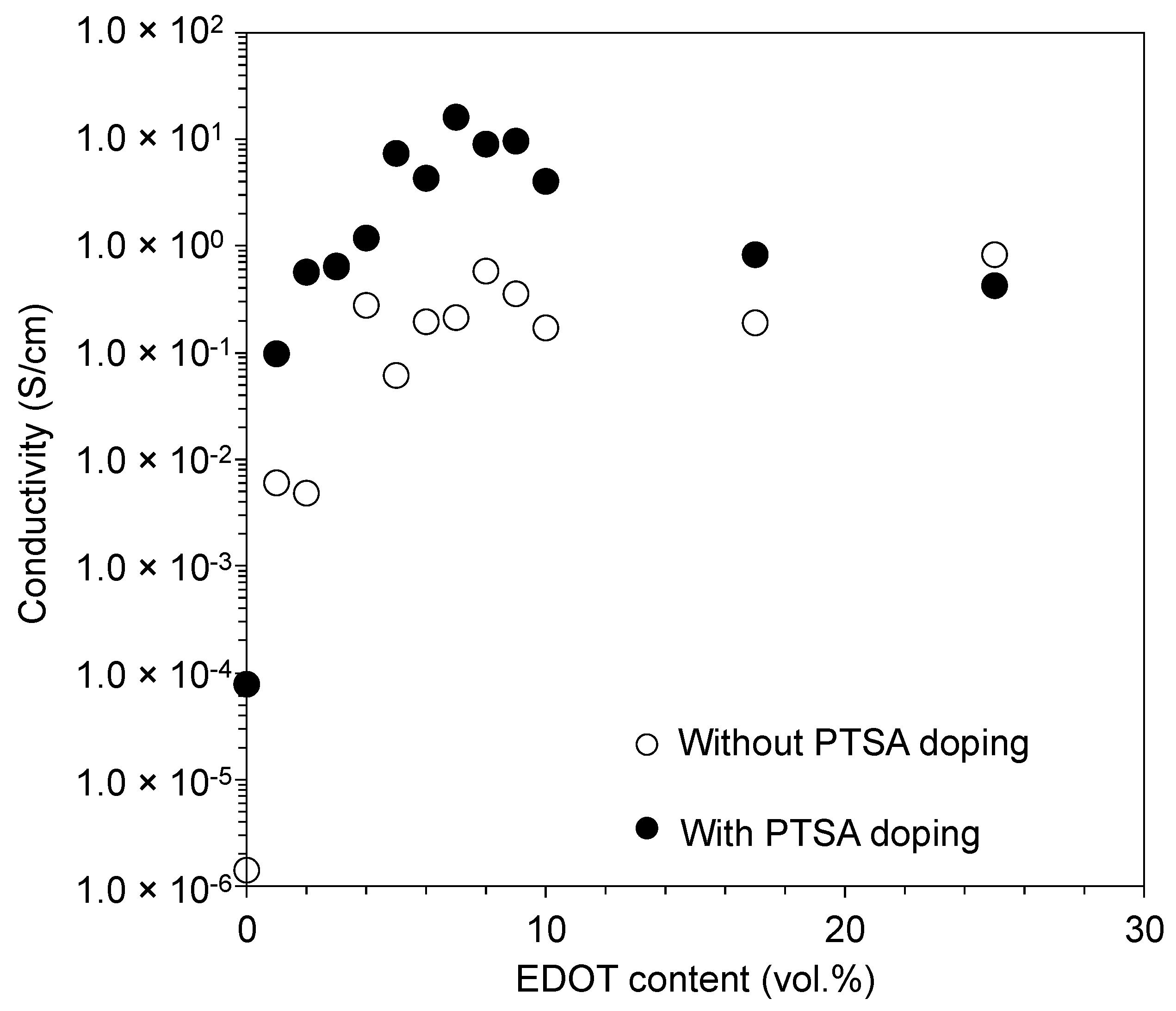 Polymers 14 04949 g008 Polymers 14 04949 g008
