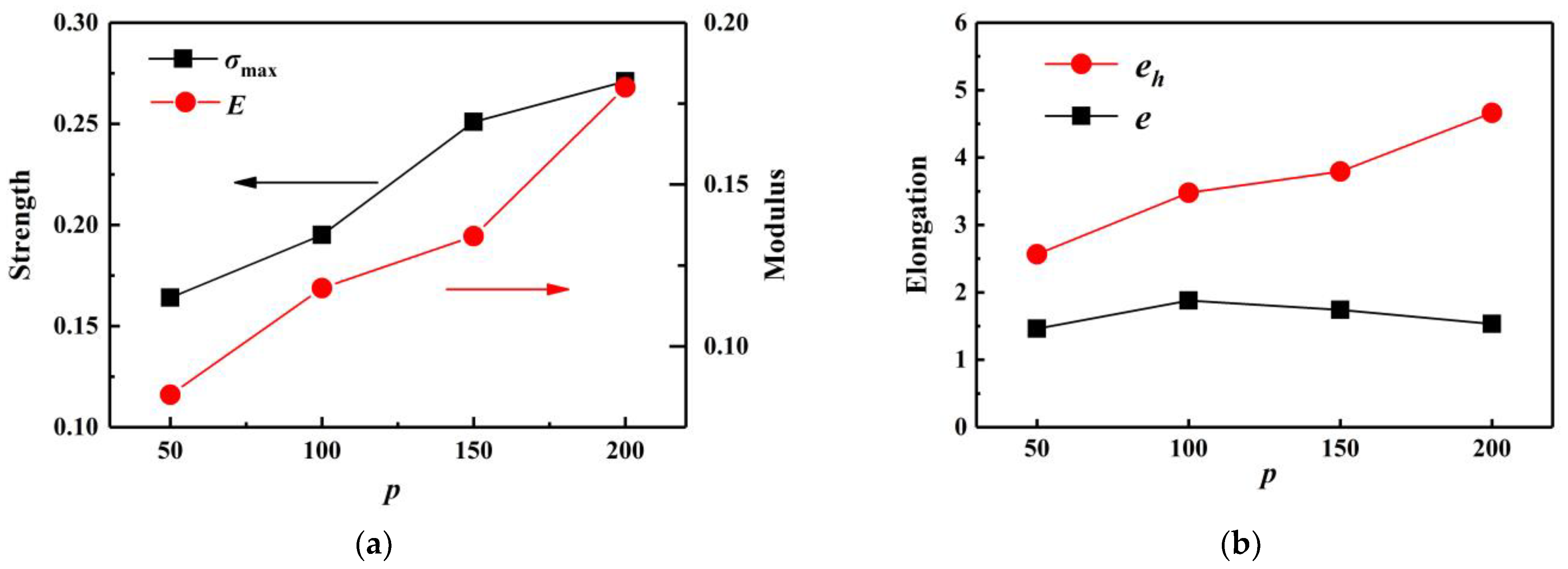 Polymers 14 04950 g005