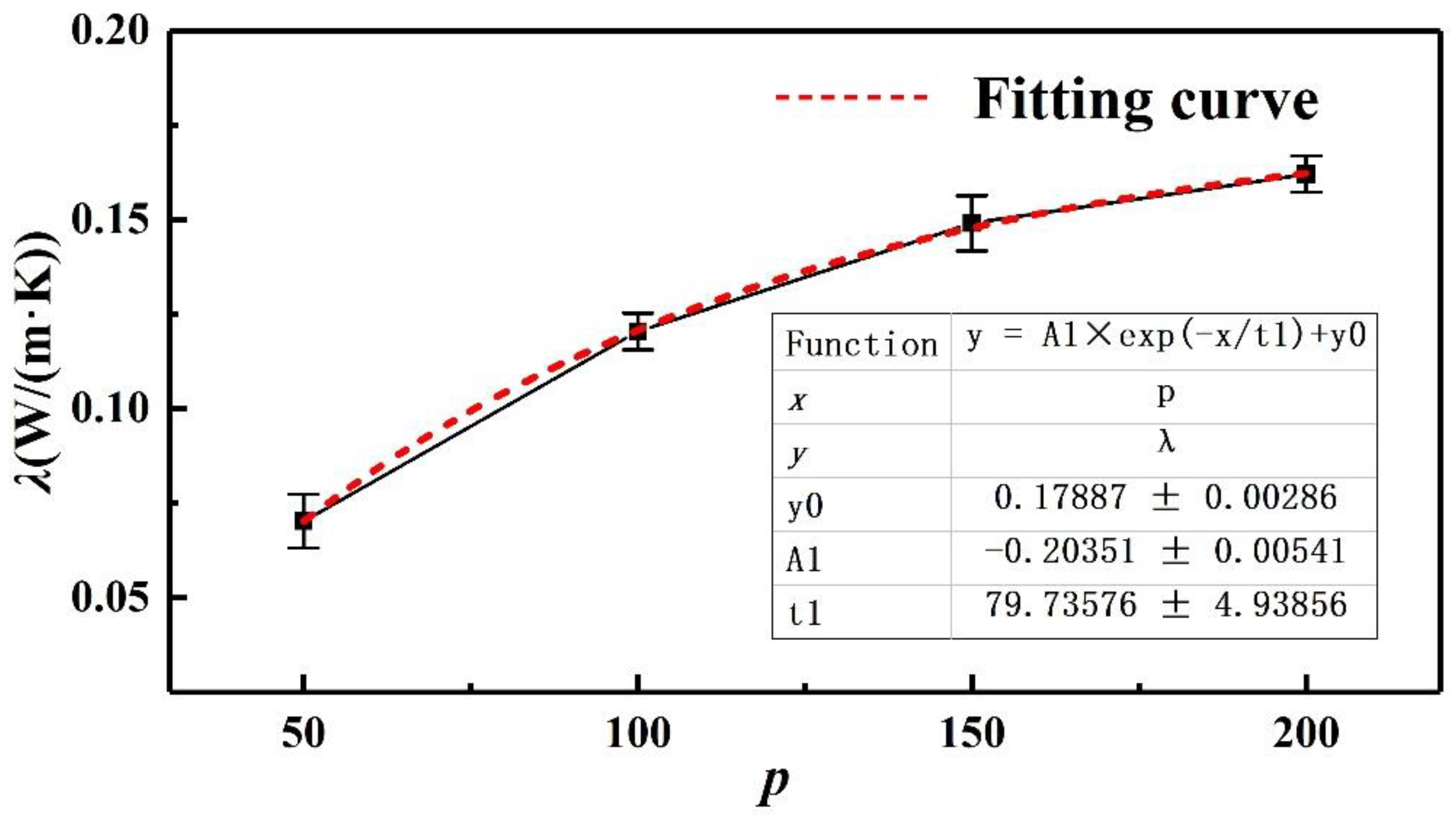 Polymers 14 04950 g007