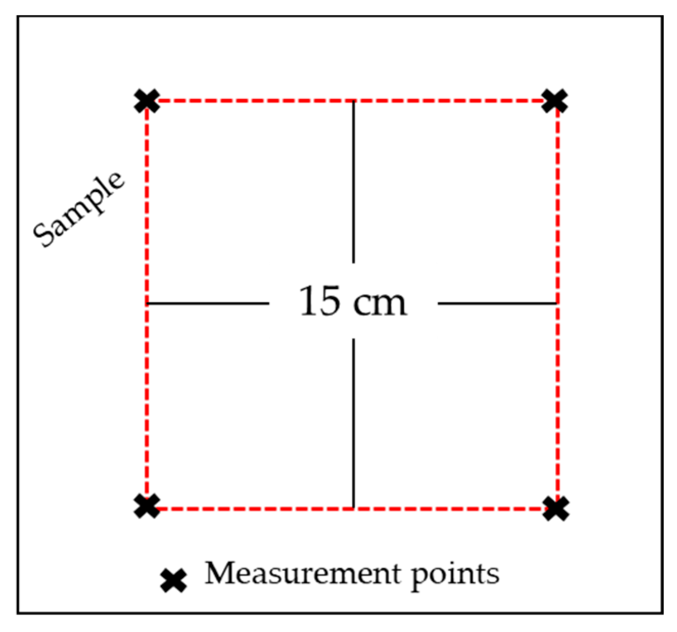 Polymers 14 04952 g008 Polymers 14 04952 g008