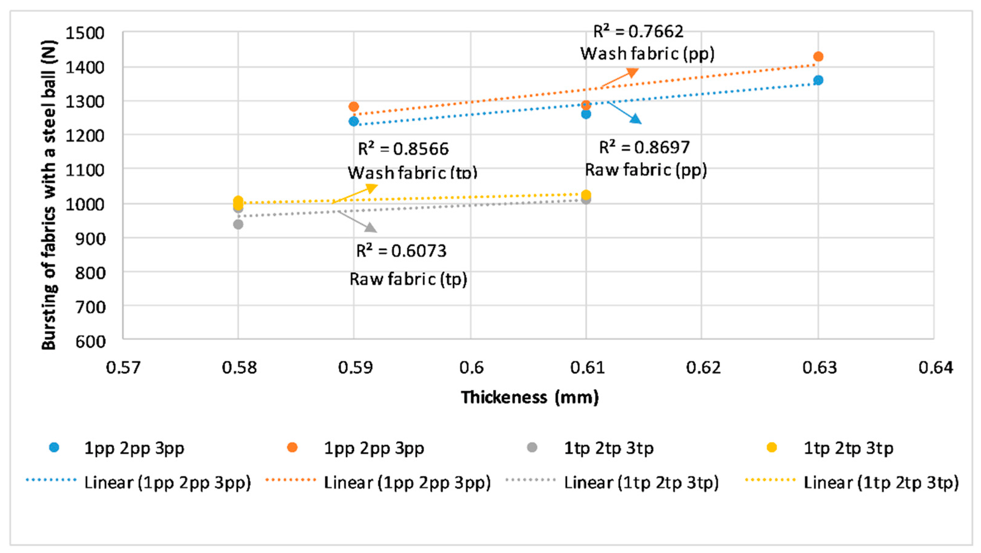Polymers 14 04952 g011 Polymers 14 04952 g011