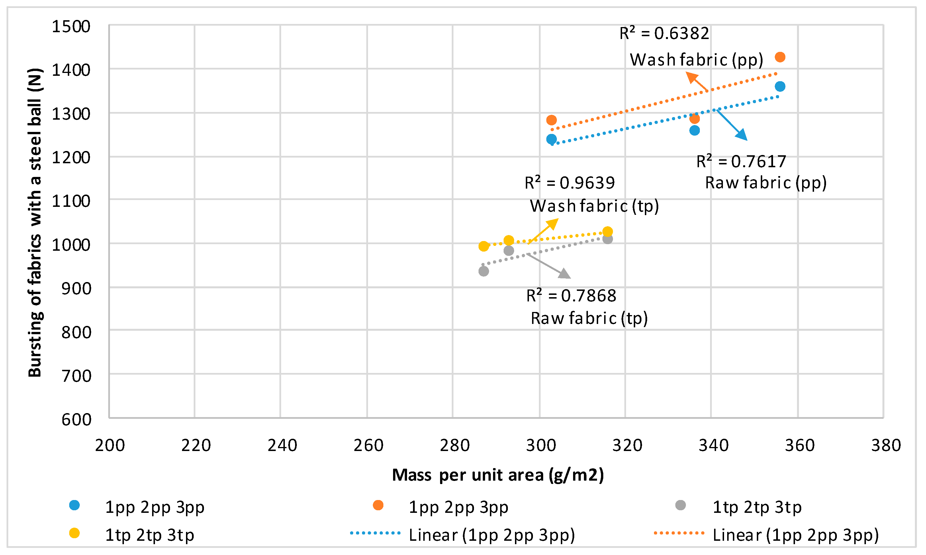 Polymers 14 04952 g012 Polymers 14 04952 g012
