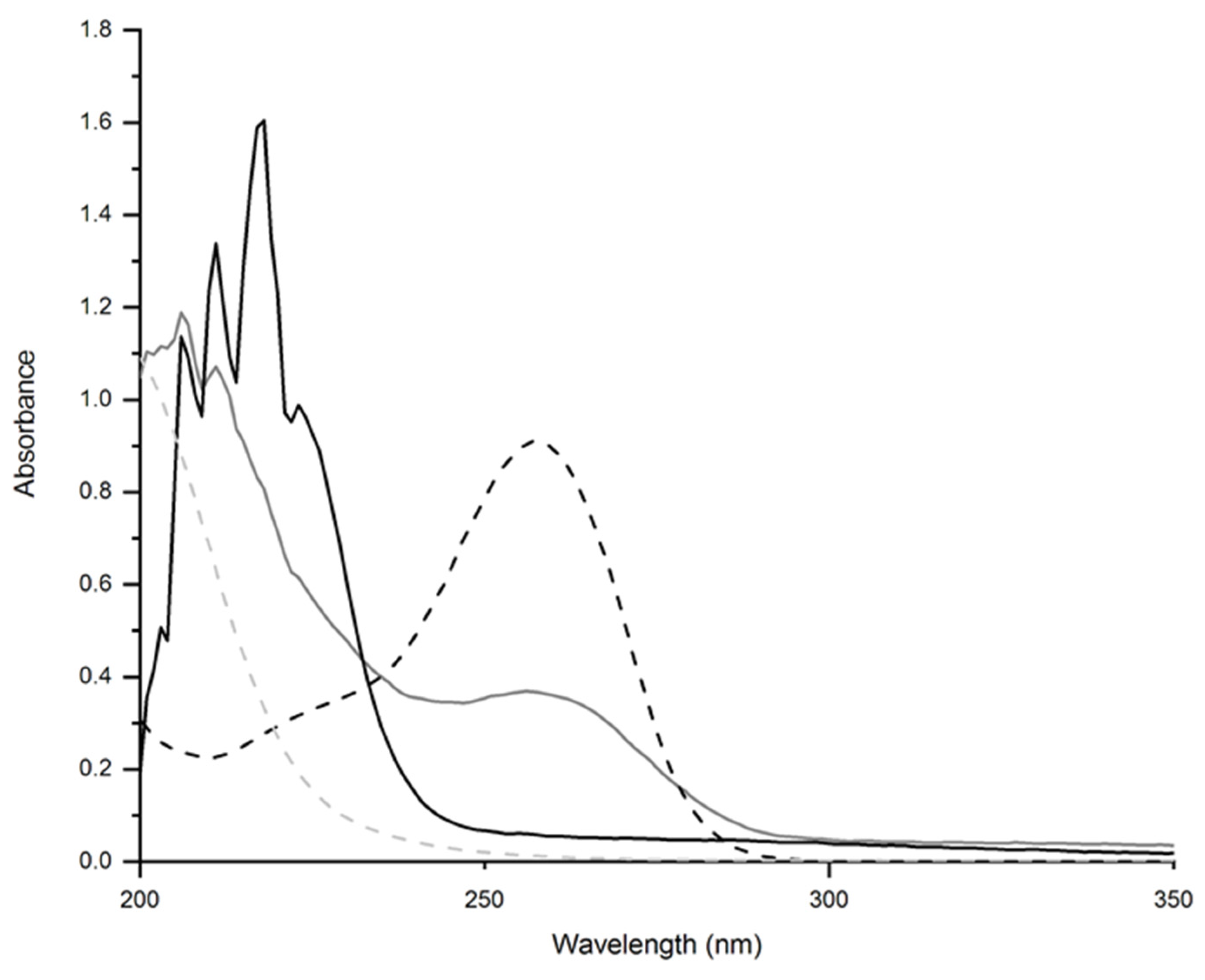 Polymers 14 04953 g001