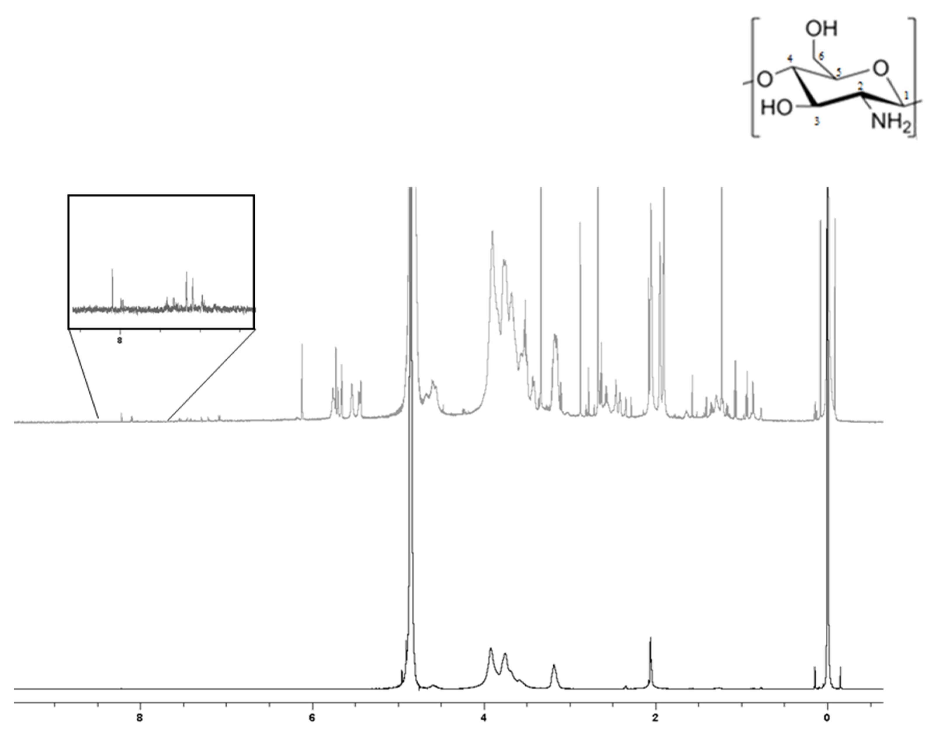 Polymers 14 04953 g003