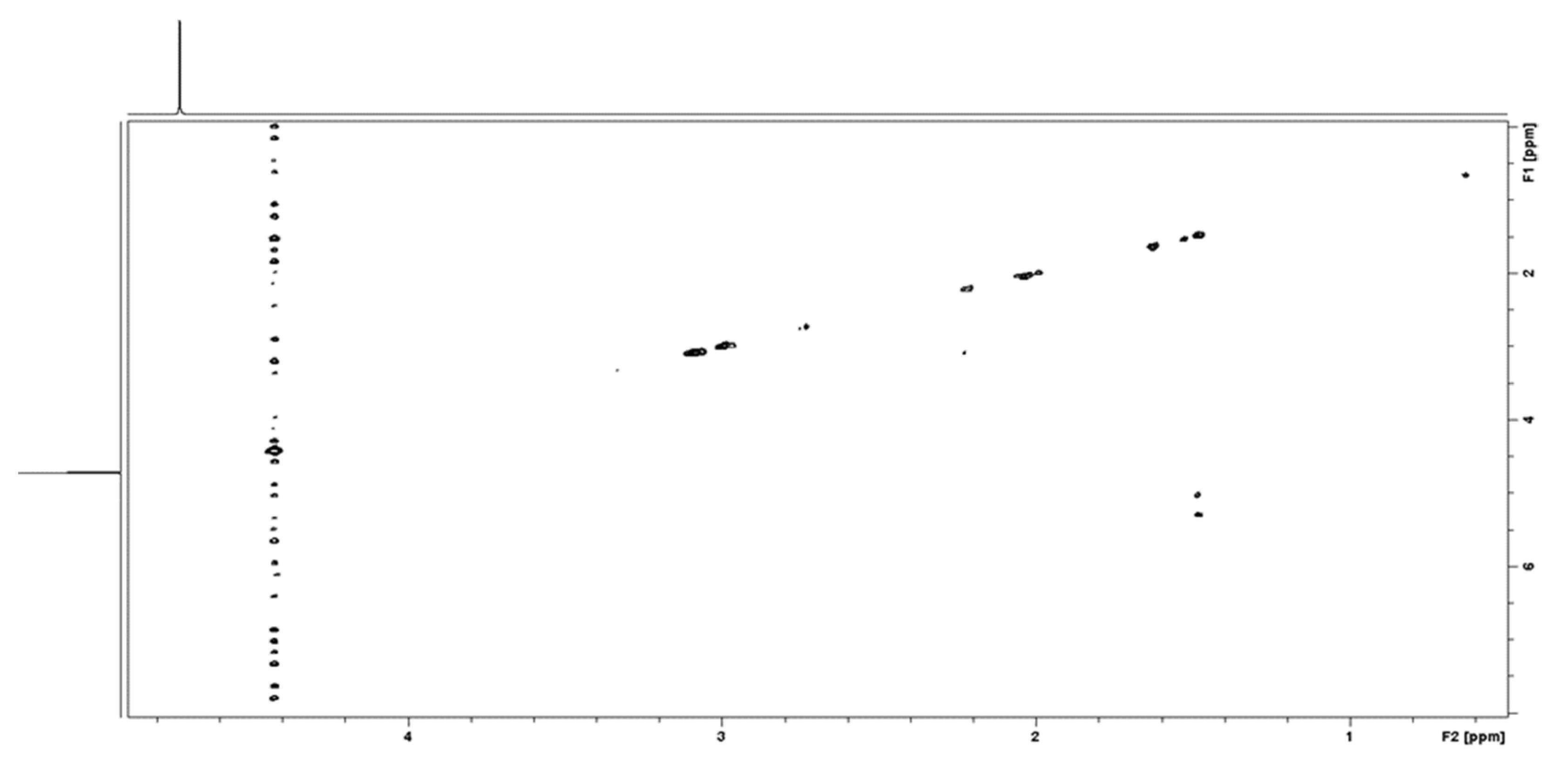 Polymers 14 04953 g004