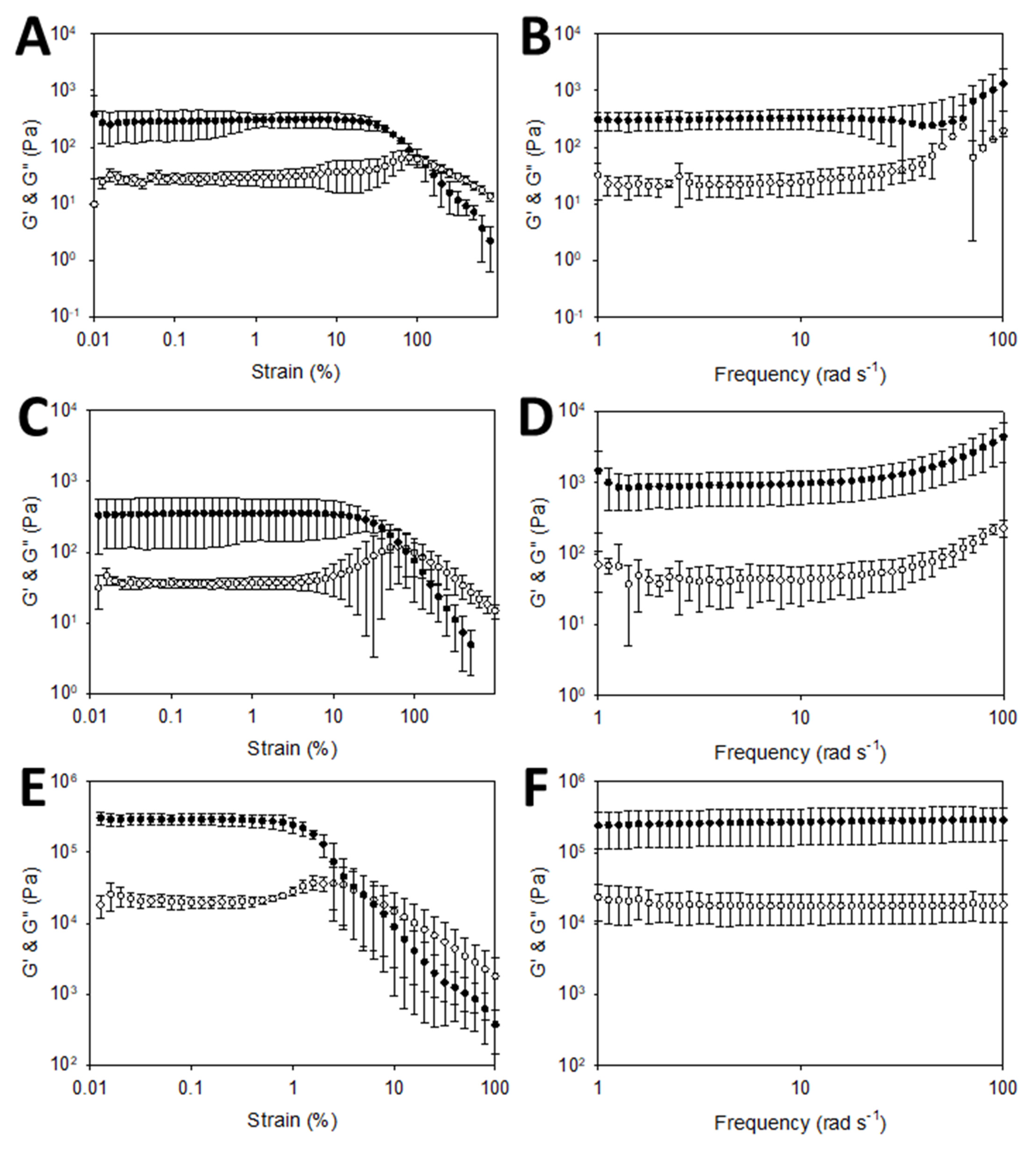 Polymers 14 04953 g006