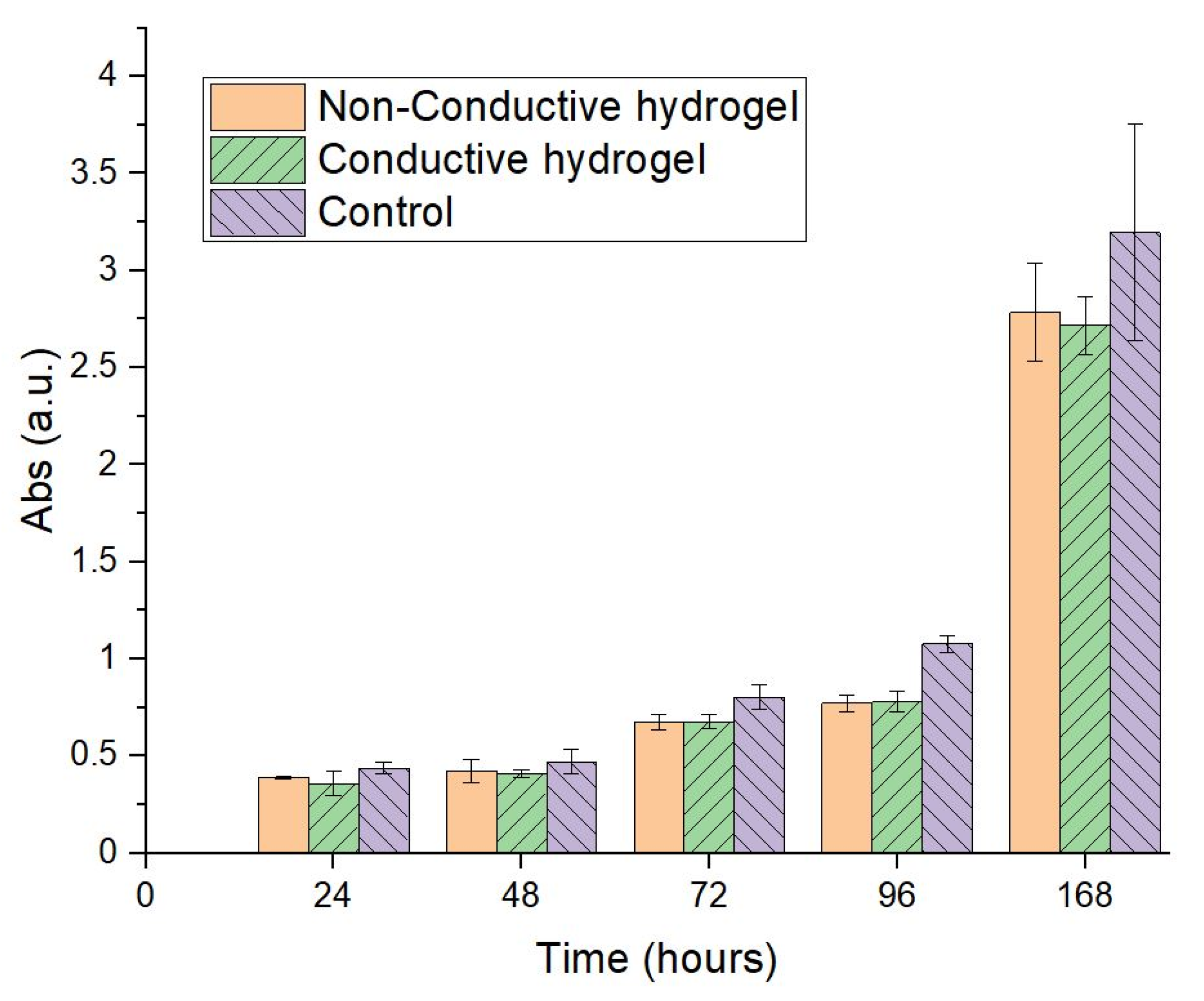 Polymers 14 04953 g007