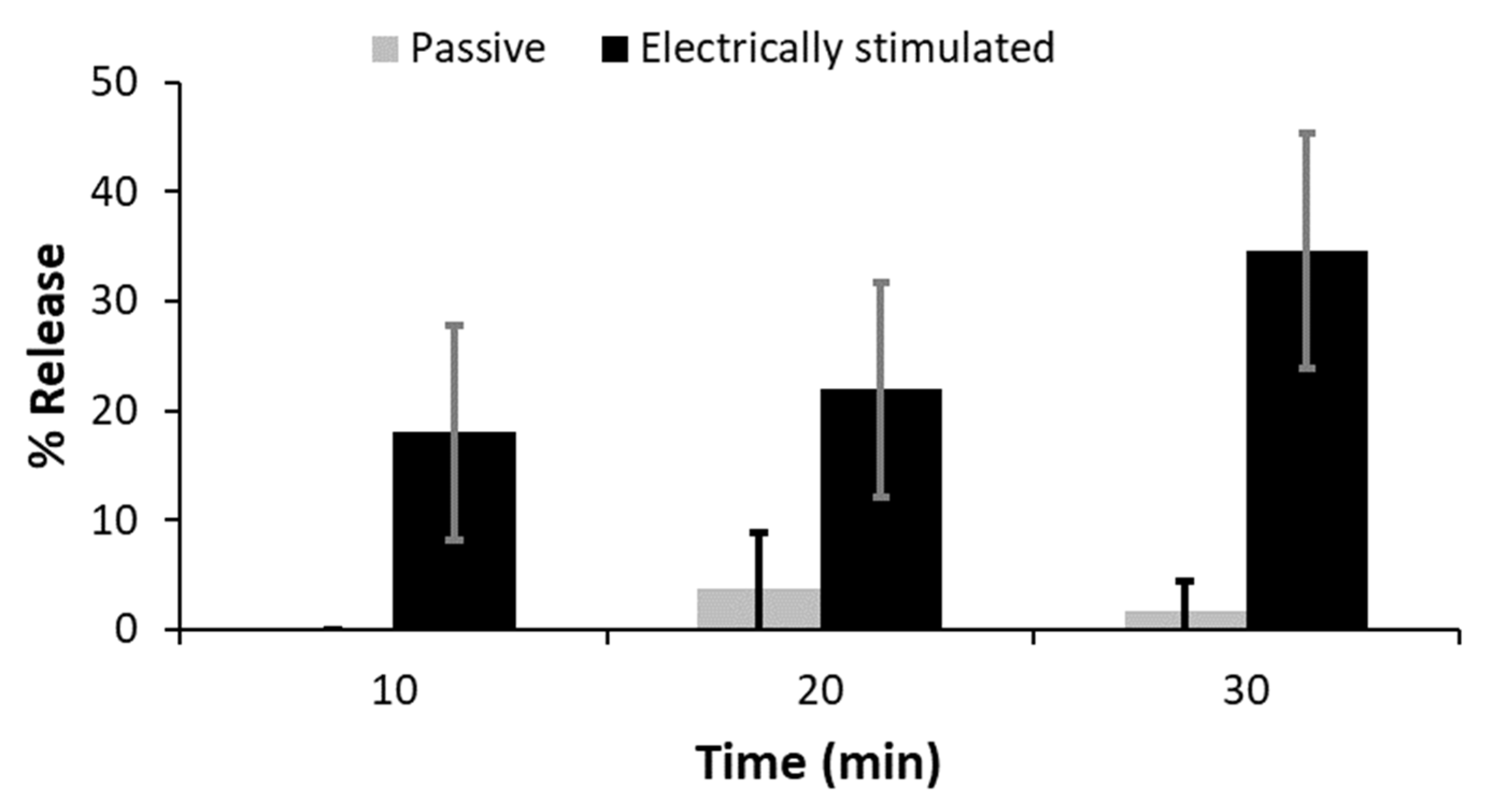 Polymers 14 04953 g008