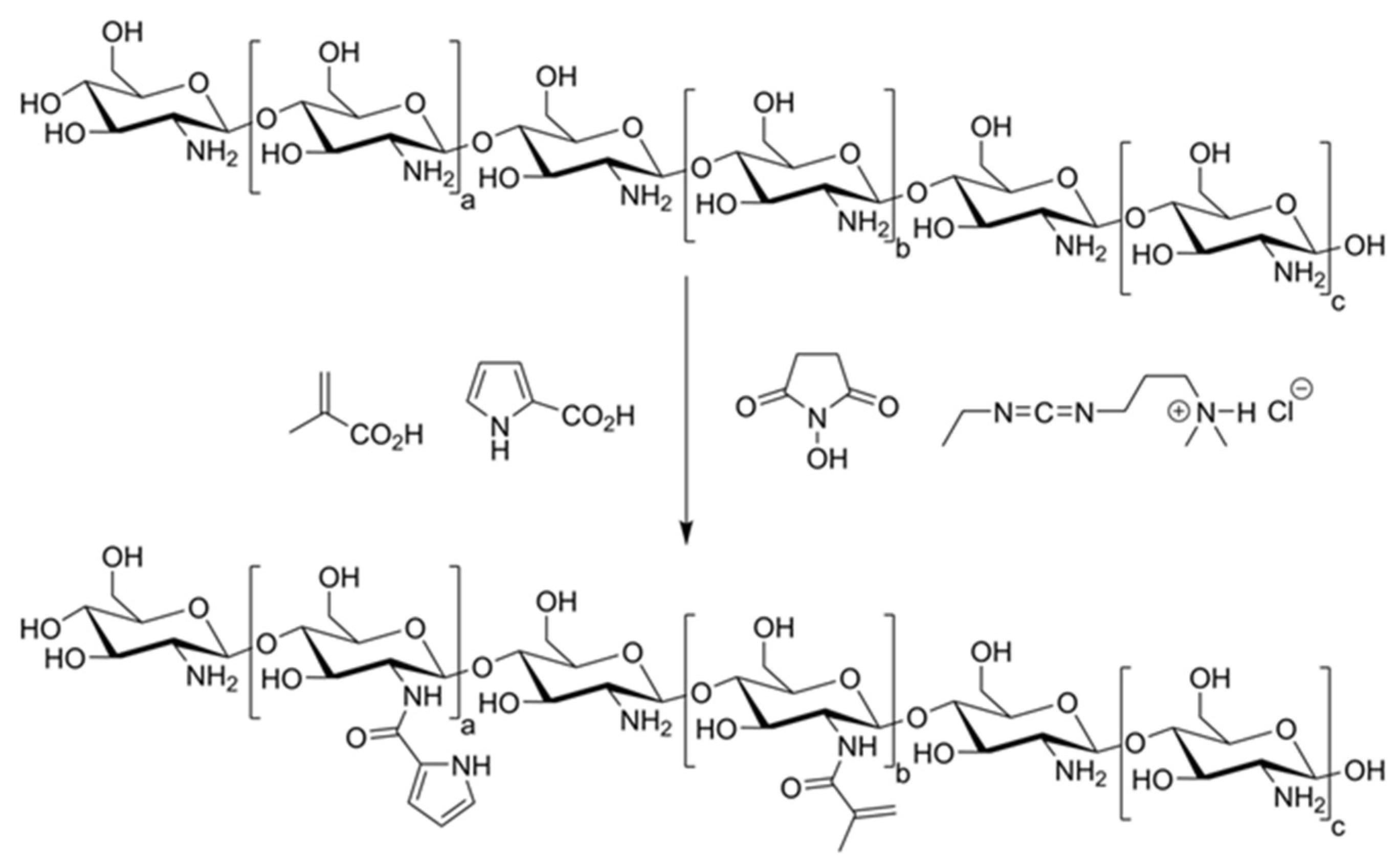 Polymers 14 04953 sch001