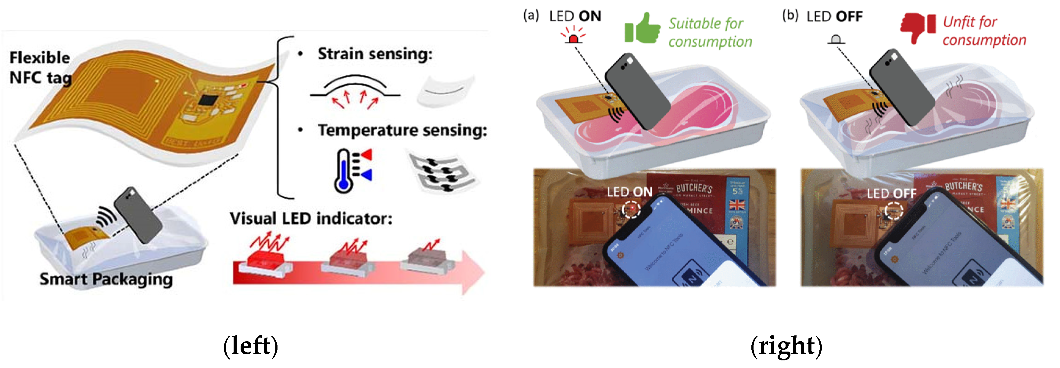 Polymers 14 04954 g006 Polymers 14 04954 g006