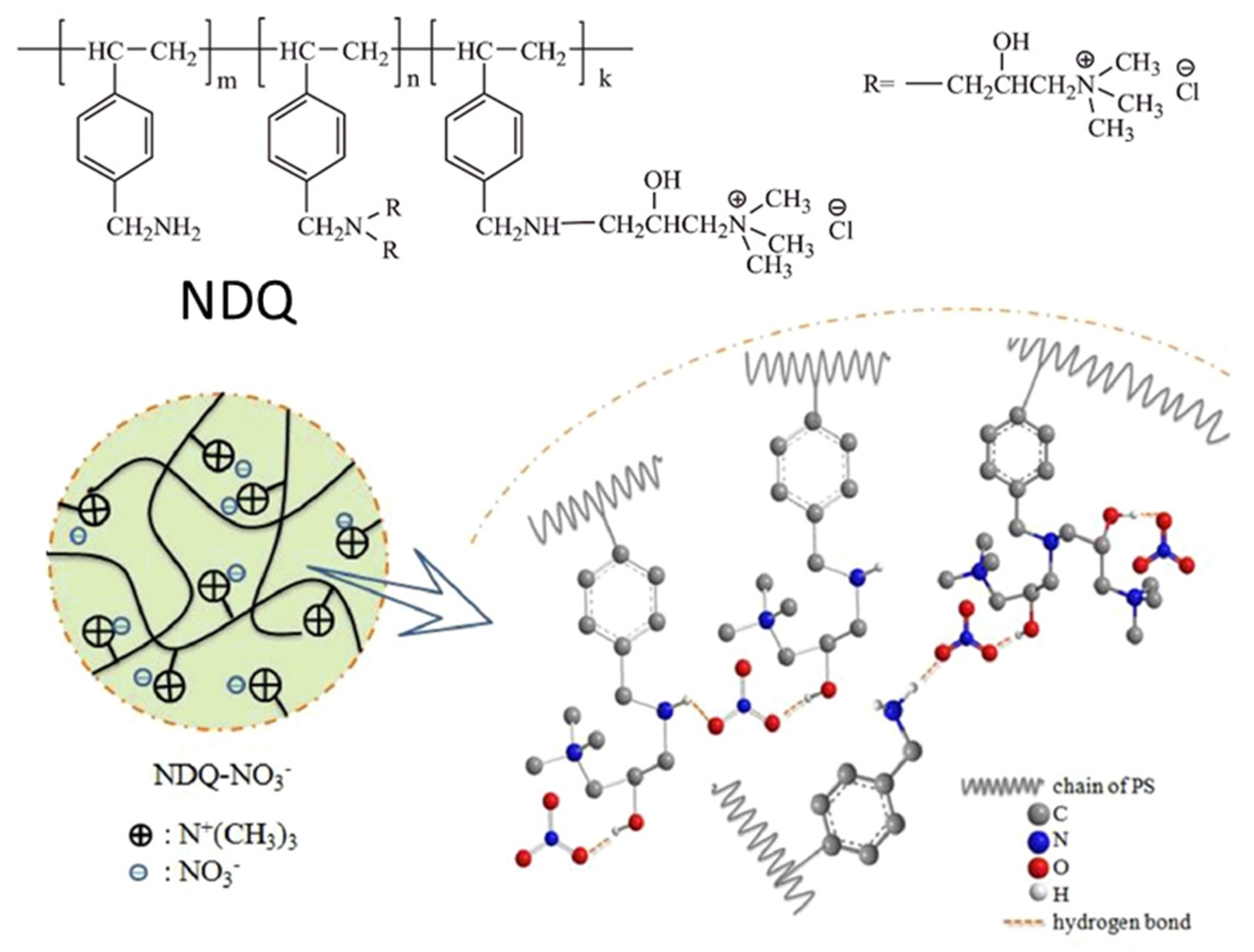Polymers 14 04954 g011 Polymers 14 04954 g011