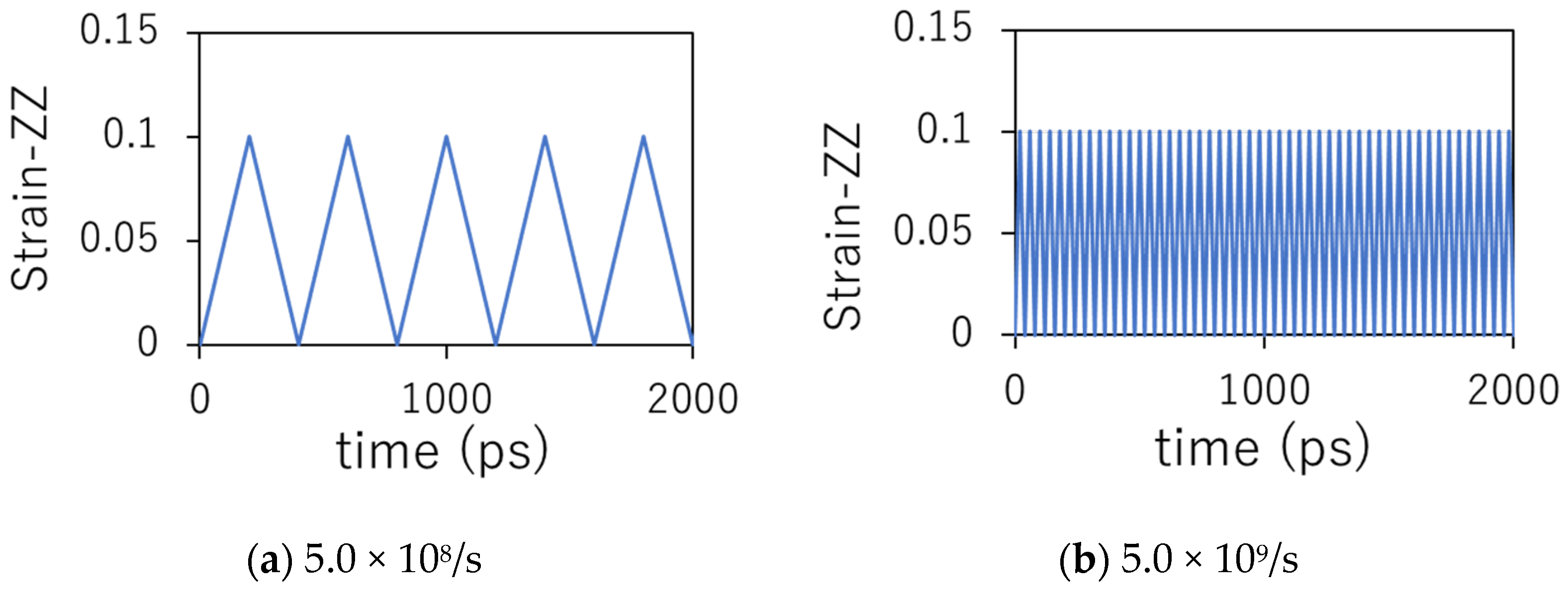 Polymers 14 04955 g004 Polymers 14 04955 g004