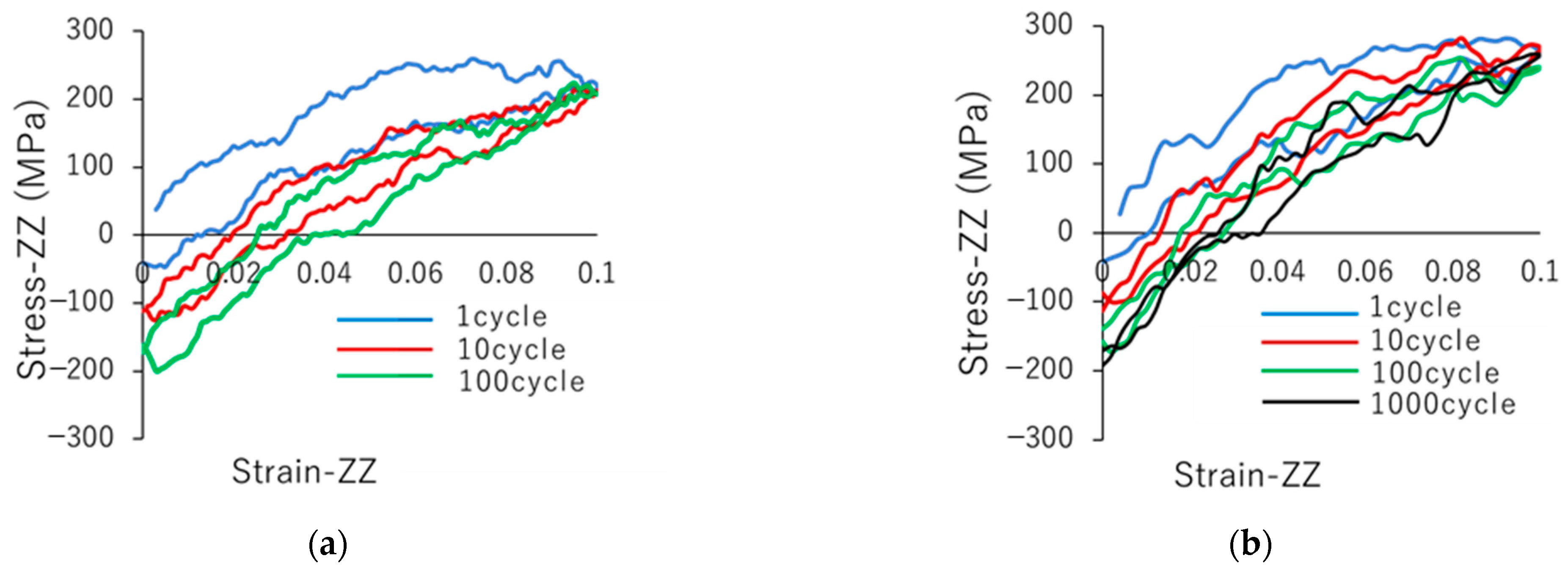 Polymers 14 04955 g005 Polymers 14 04955 g005