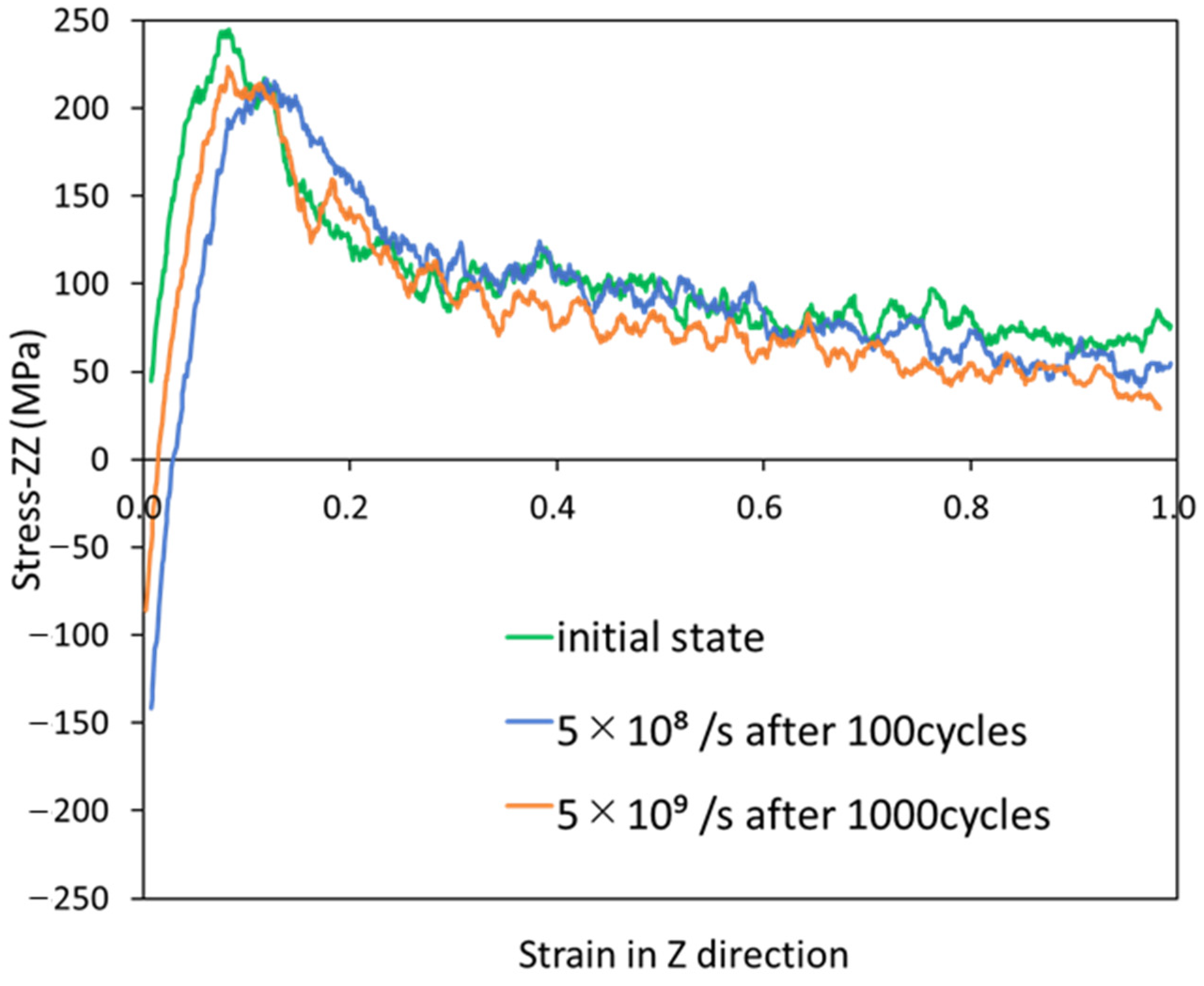 Polymers 14 04955 g010 Polymers 14 04955 g010