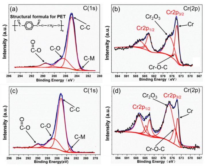 Polymers 14 04956 g008