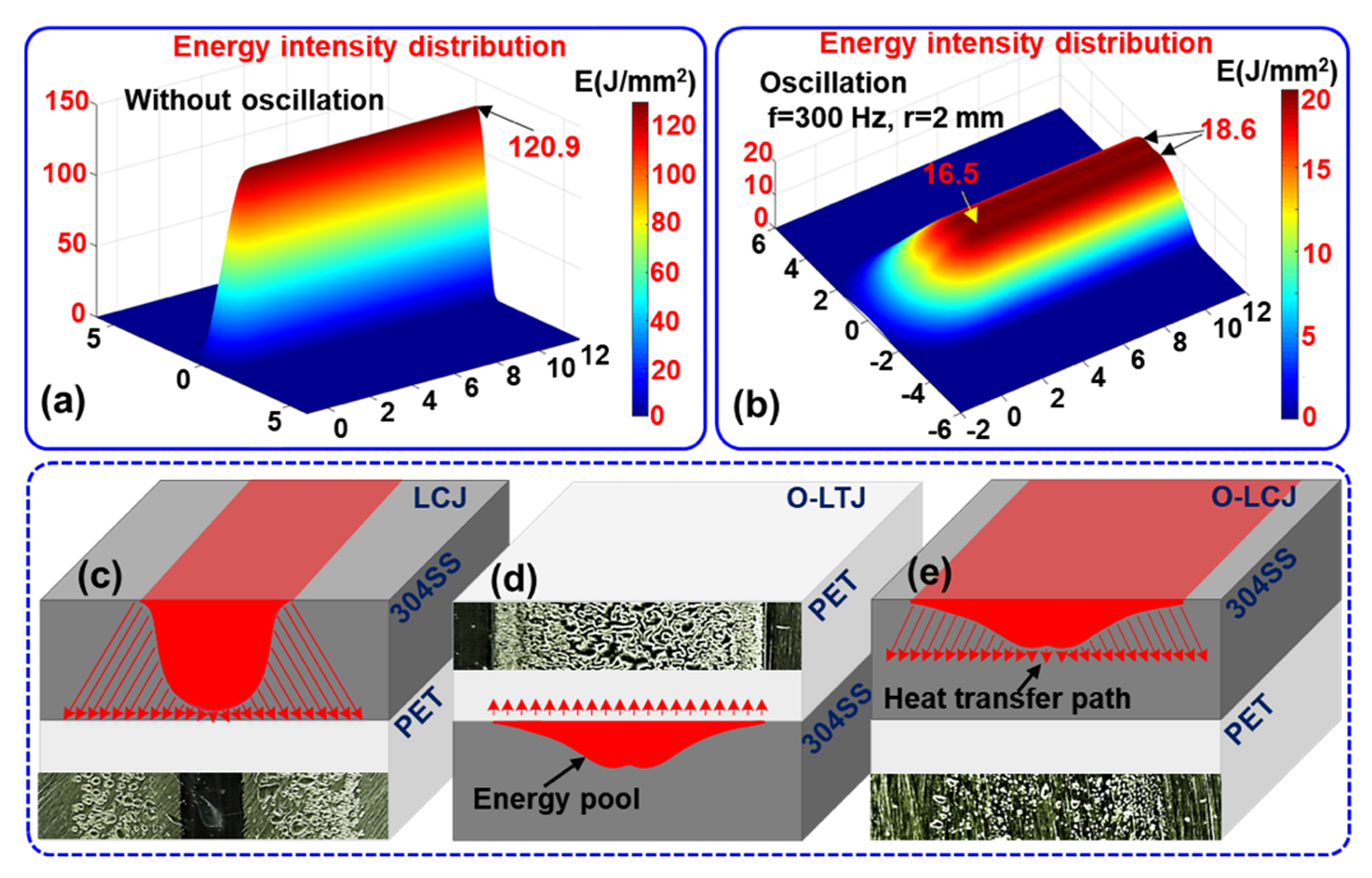 Polymers 14 04956 g009