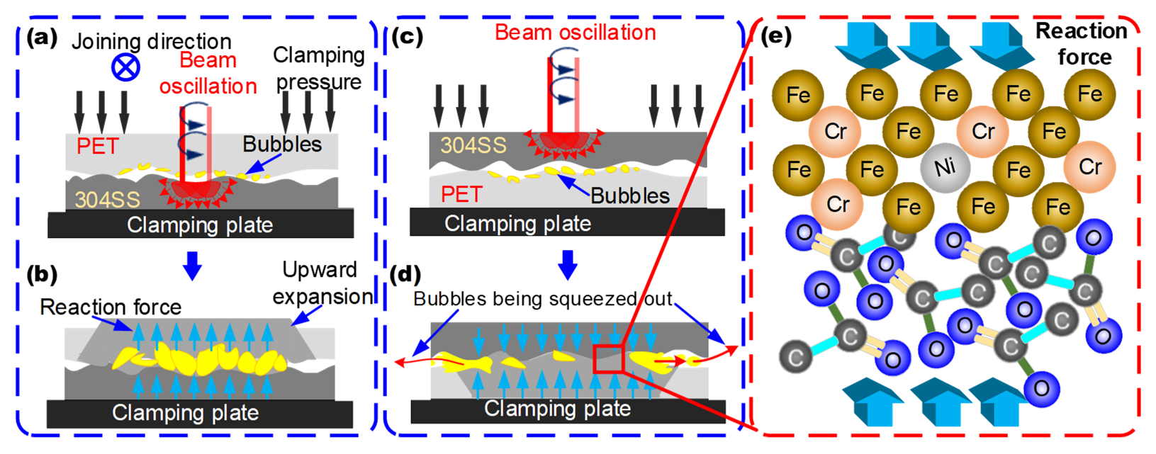 Polymers 14 04956 g010