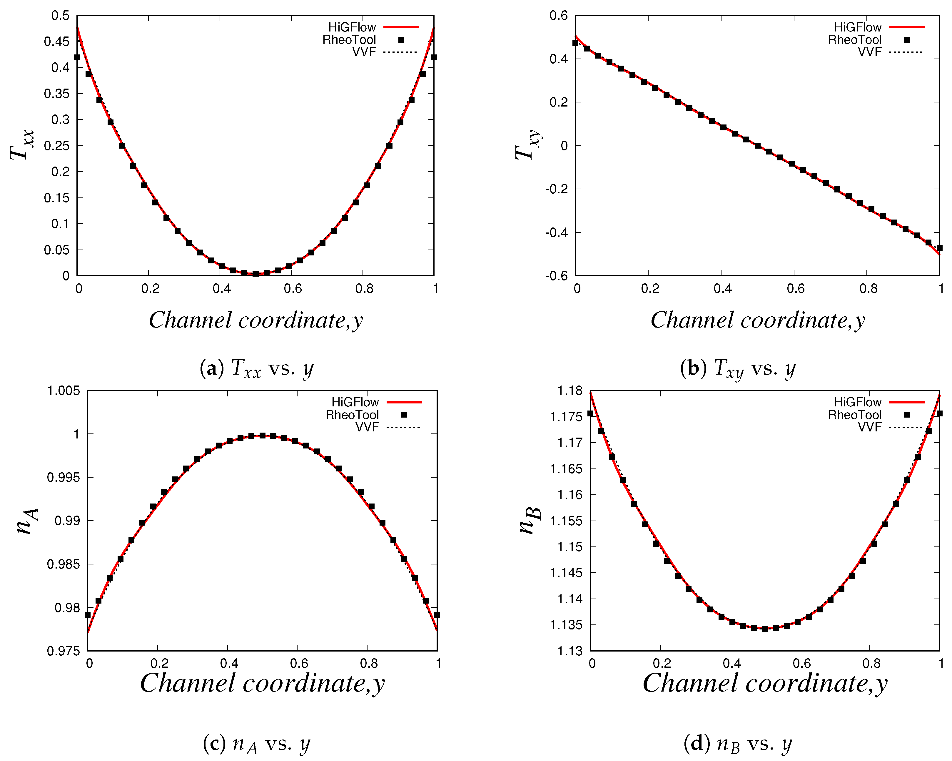 Polymers 14 04958 g008