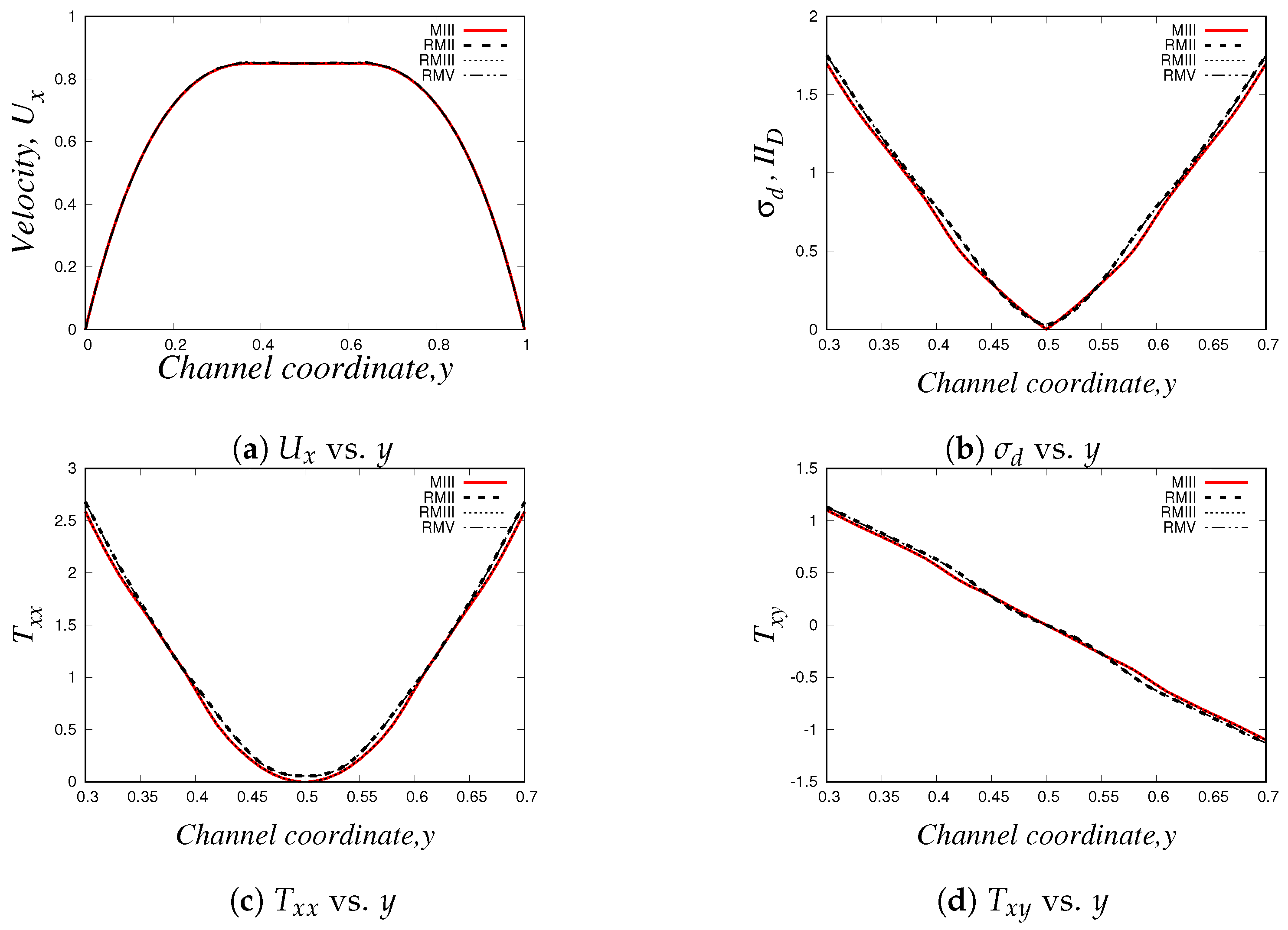 Polymers 14 04958 g020