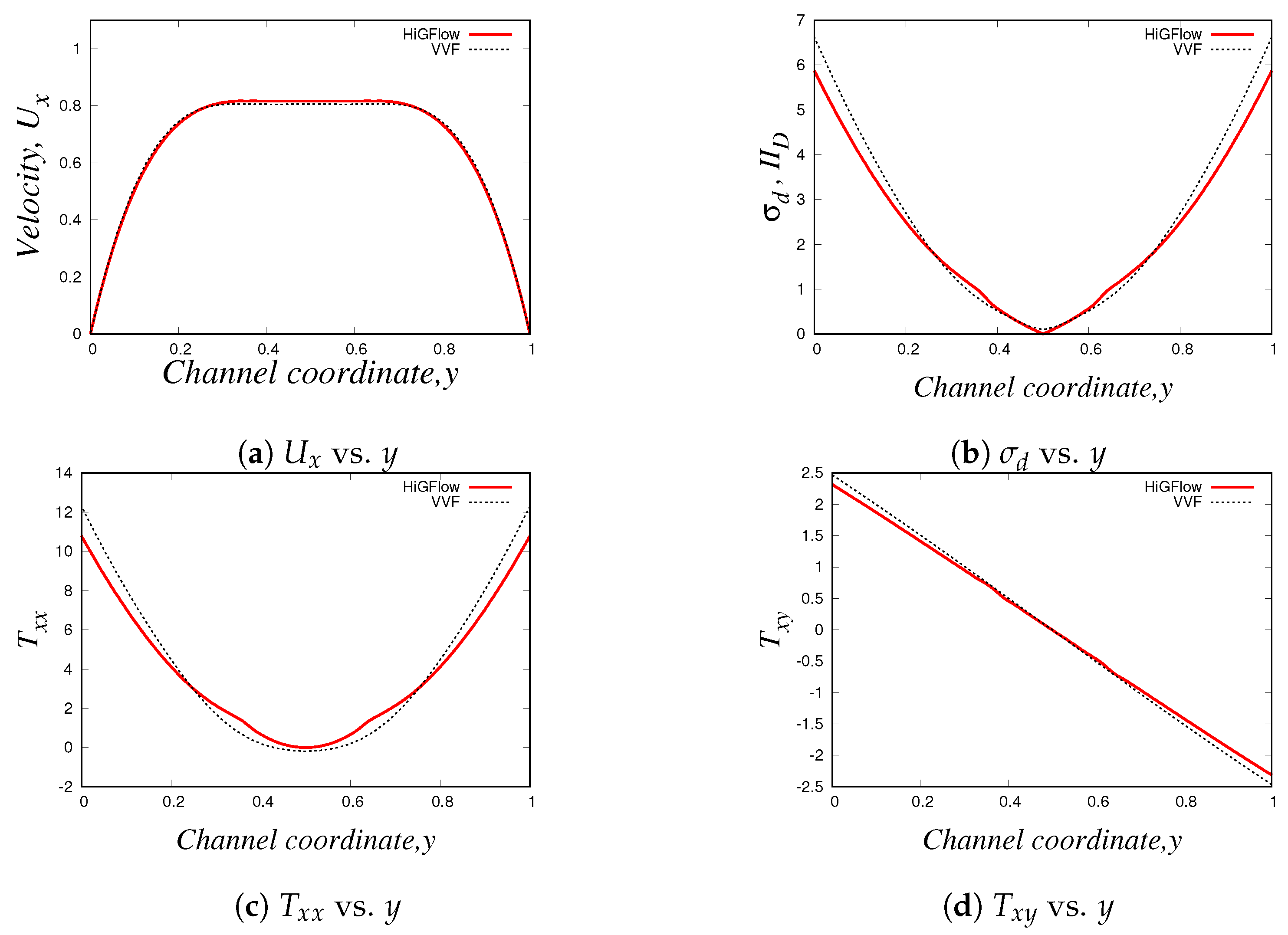 Polymers 14 04958 g022
