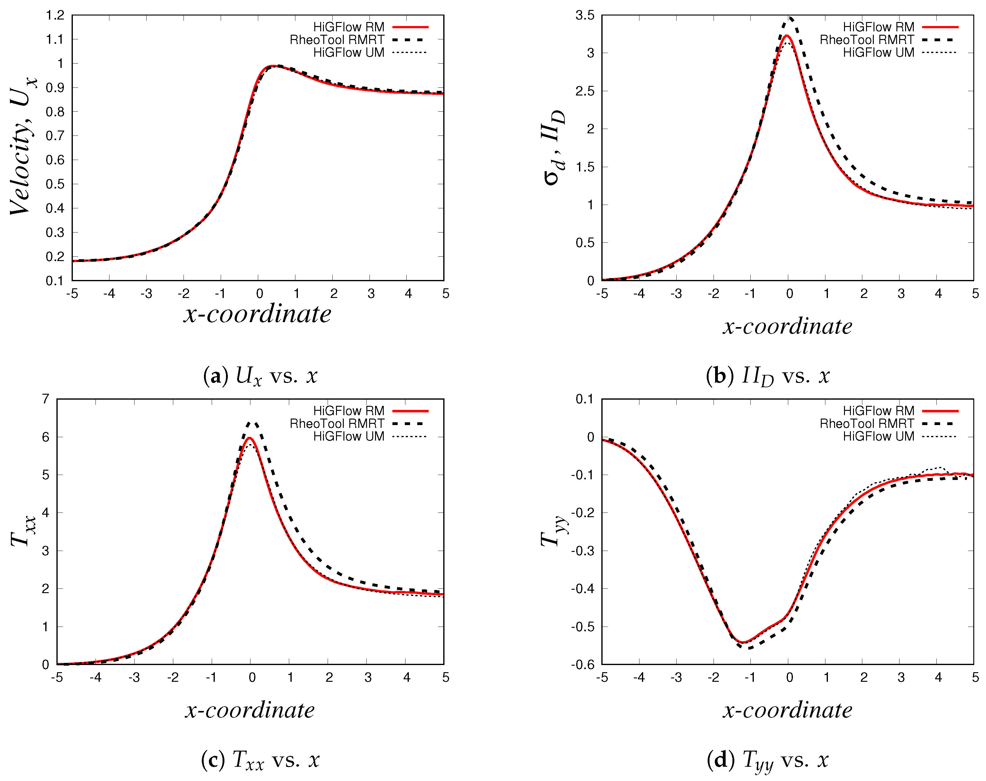 Polymers 14 04958 g030