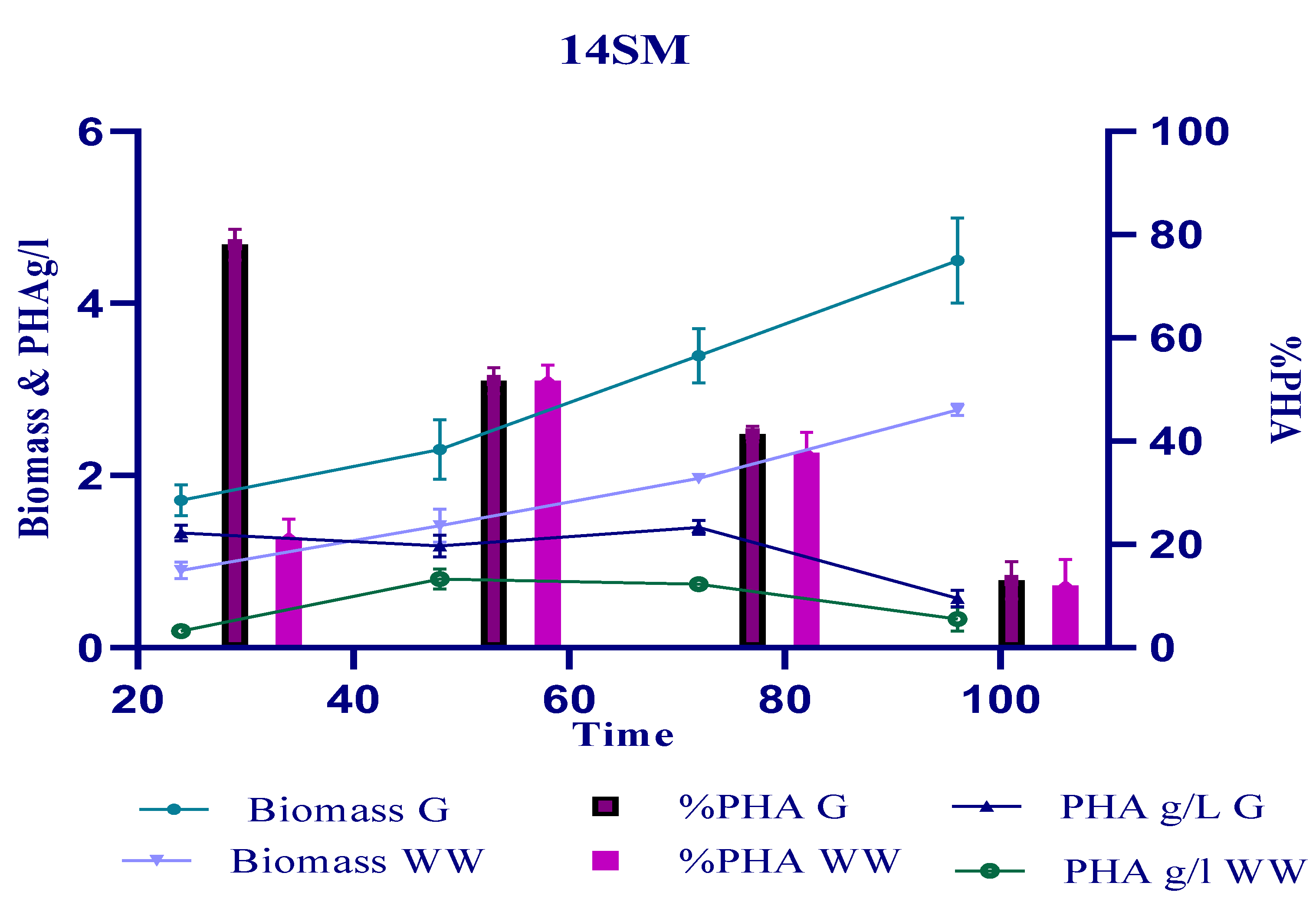 Polymers 14 04963 g002