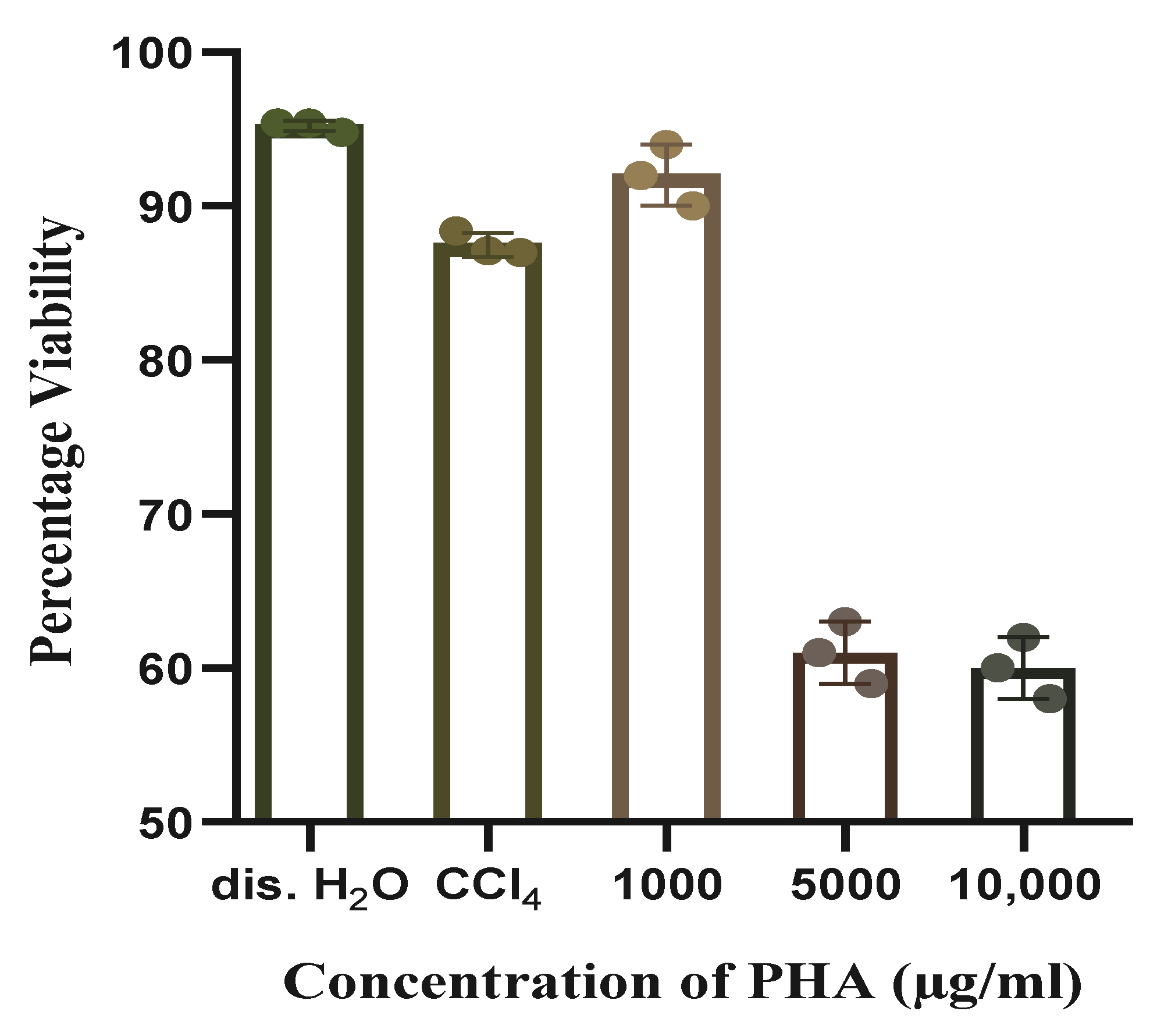 Polymers 14 04963 g007