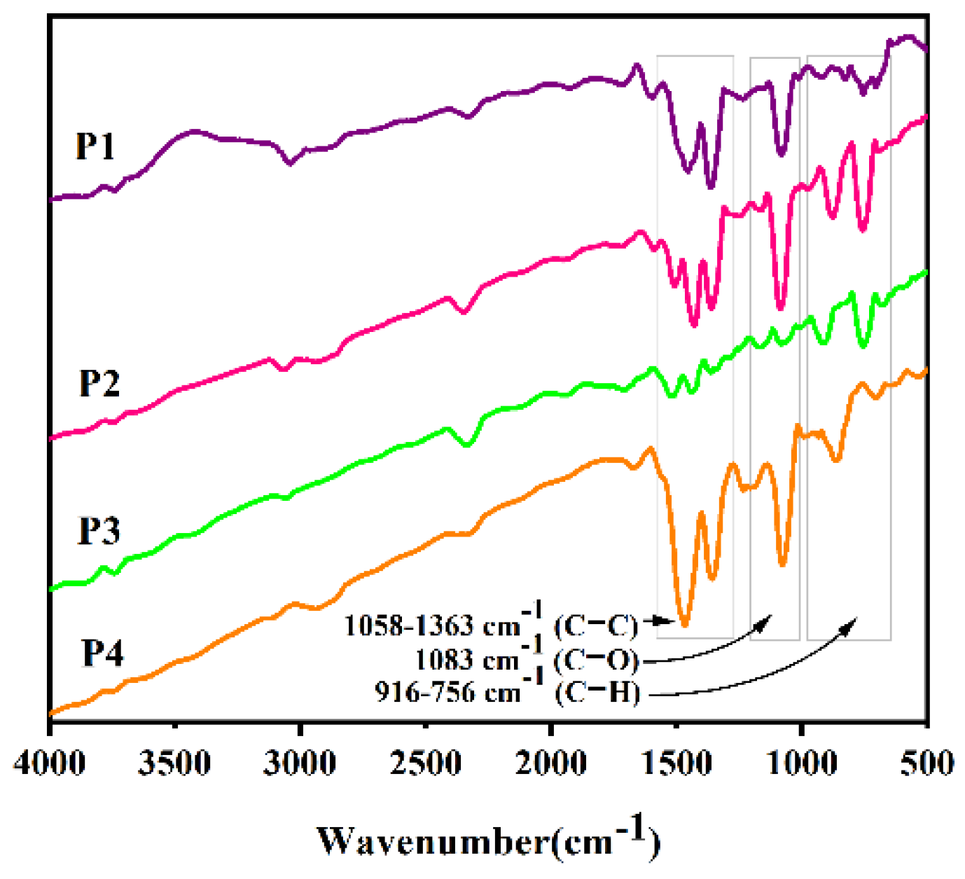 Polymers 14 04965 g001