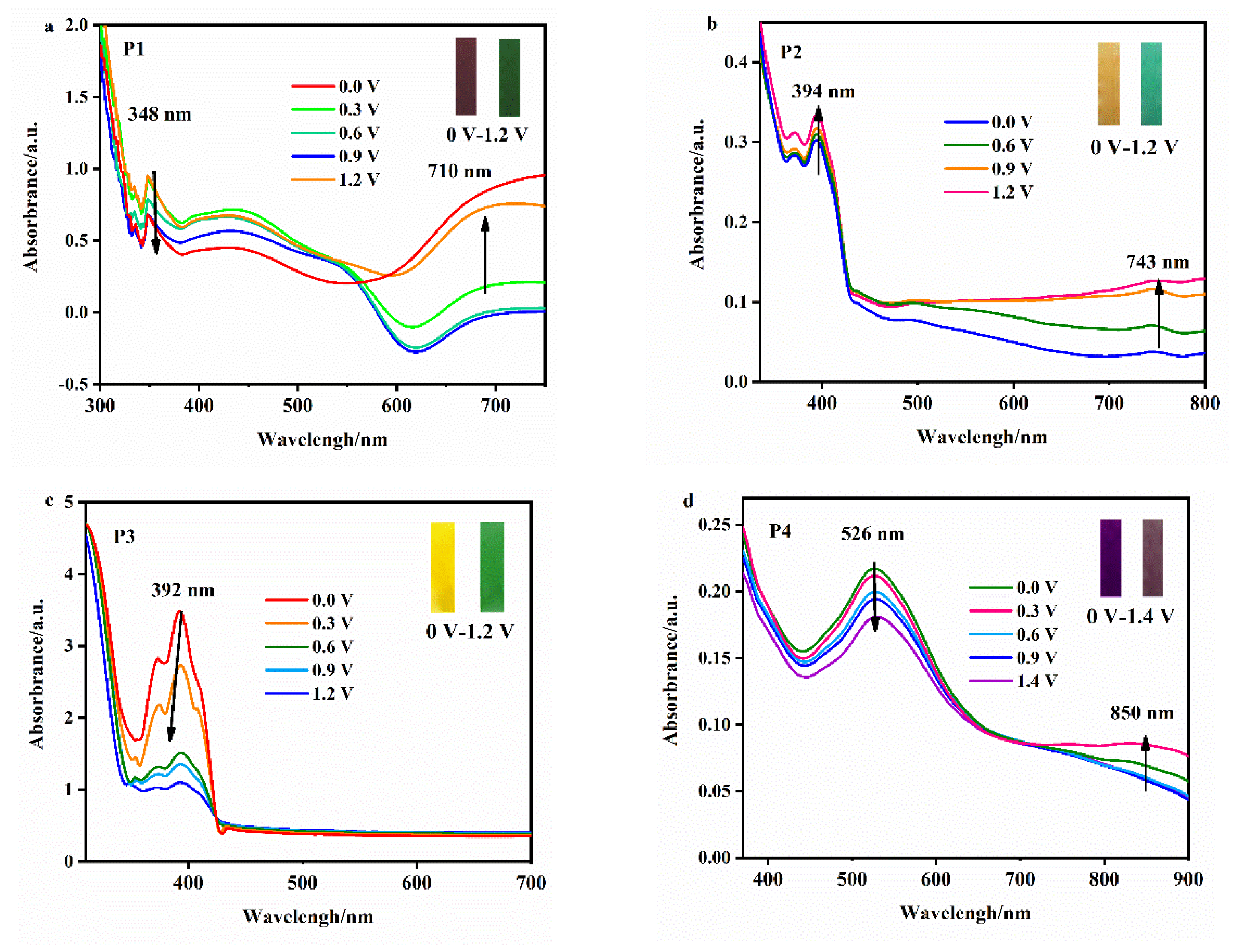 Polymers 14 04965 g008