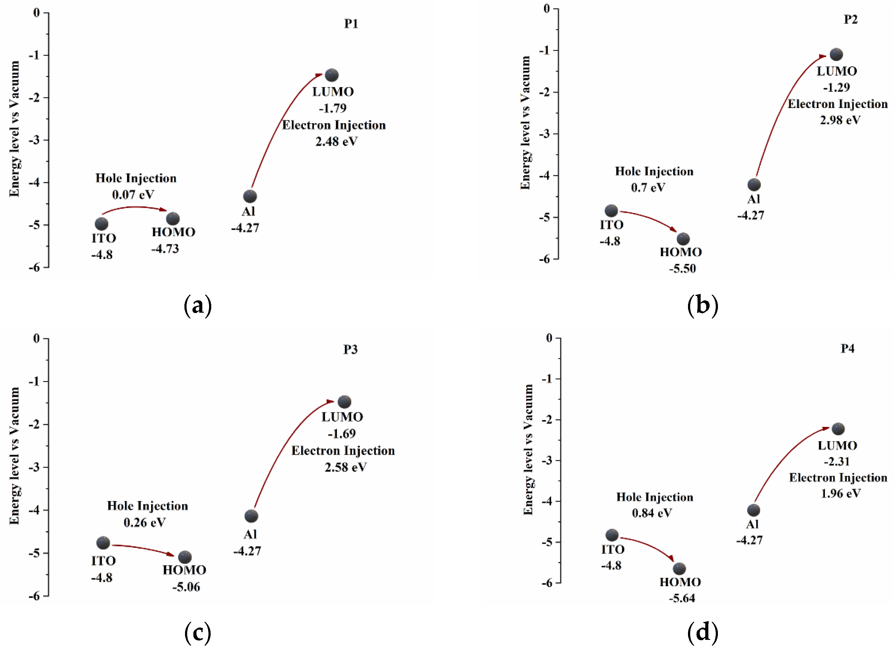 Polymers 14 04965 g012