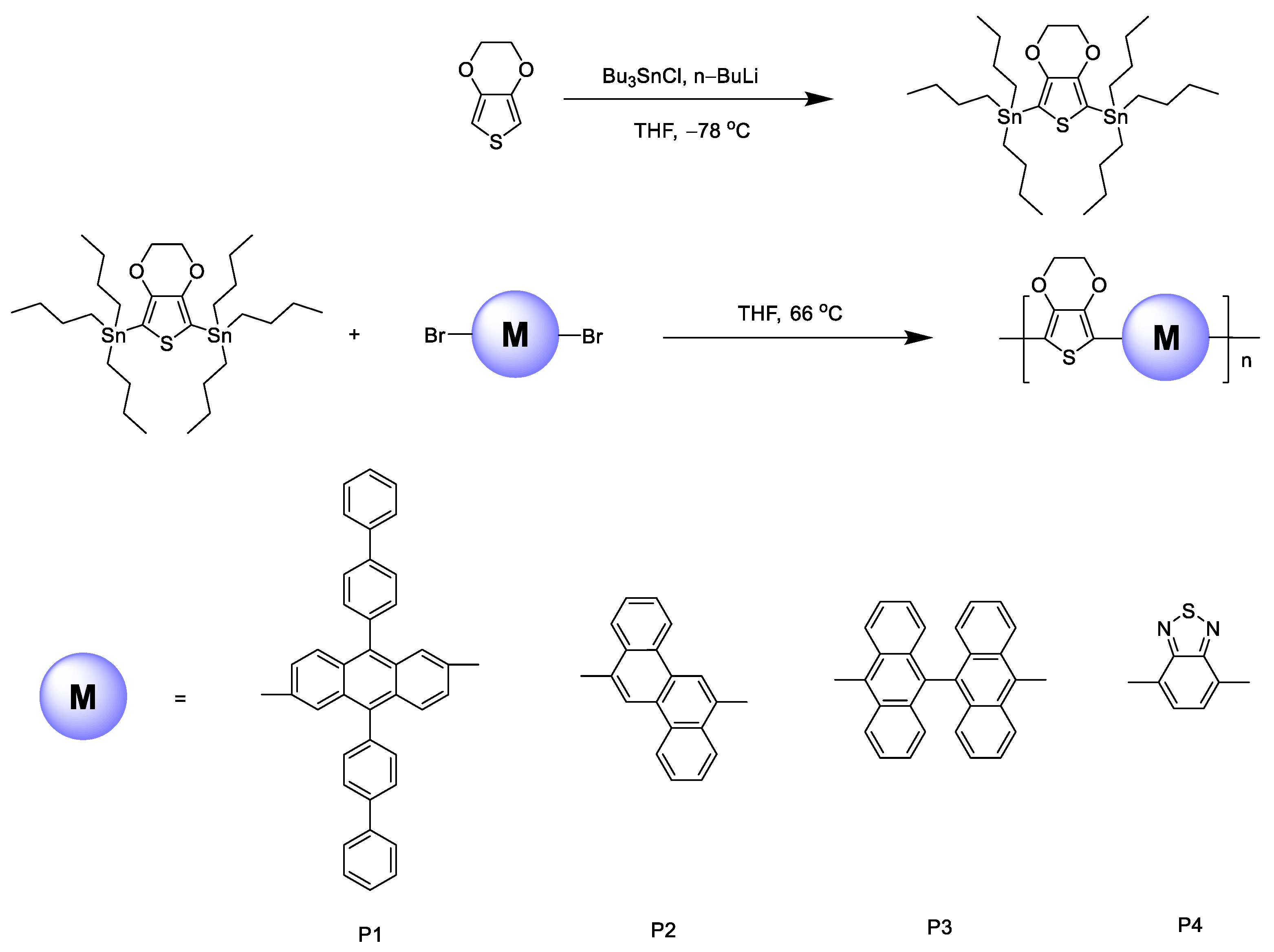 Polymers 14 04965 sch001b