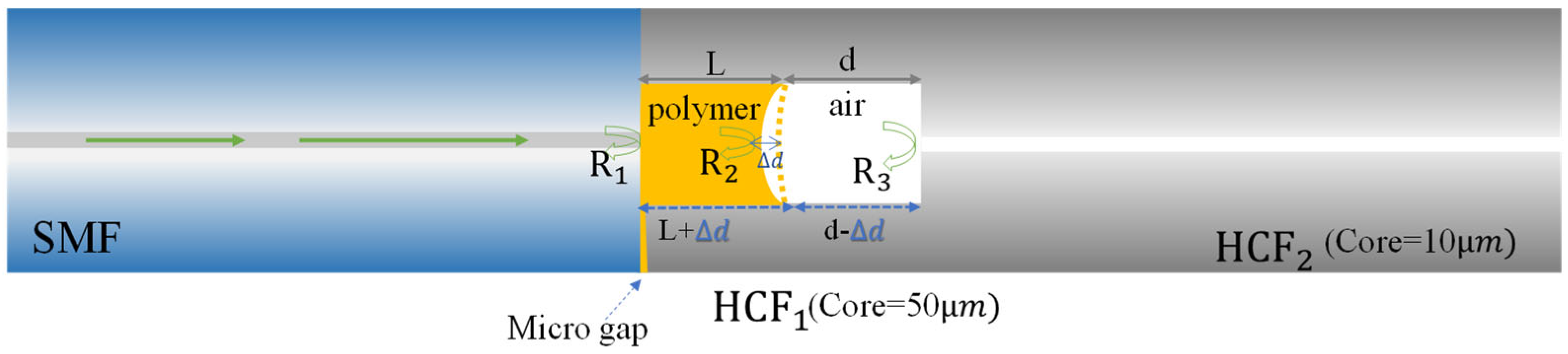 Polymers 14 04966 g001 Polymers 14 04966 g001