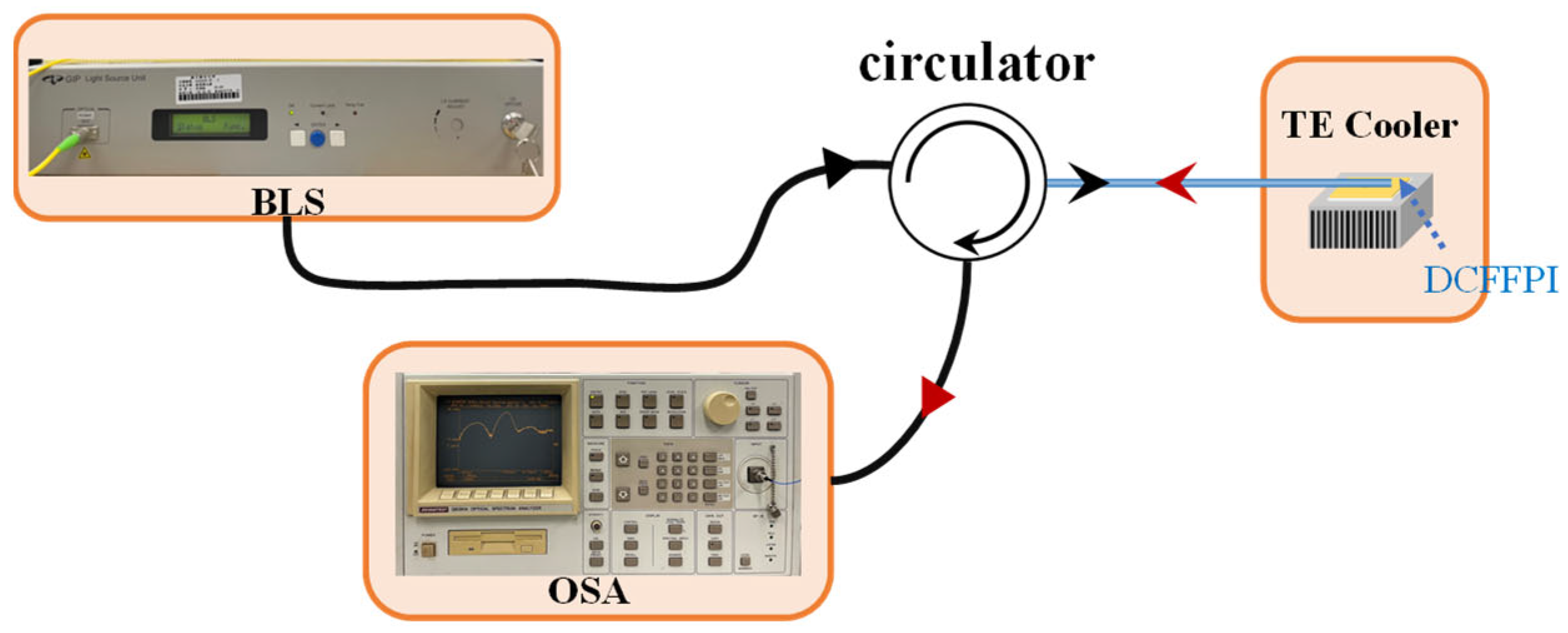 Polymers 14 04966 g003 Polymers 14 04966 g003