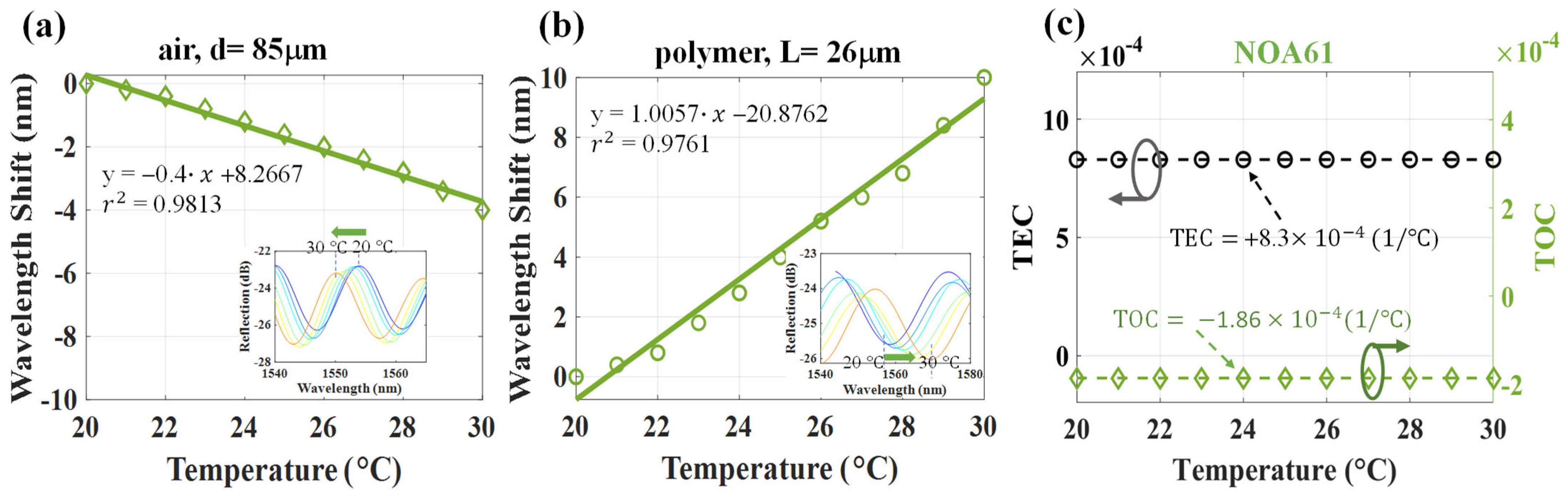 Polymers 14 04966 g005 Polymers 14 04966 g005
