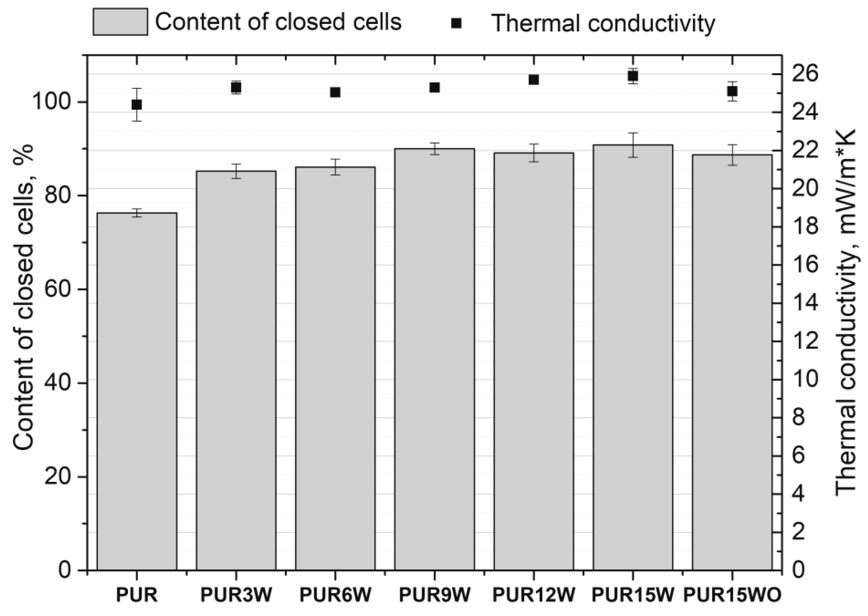 Polymers 14 04967 g007 Polymers 14 04967 g007
