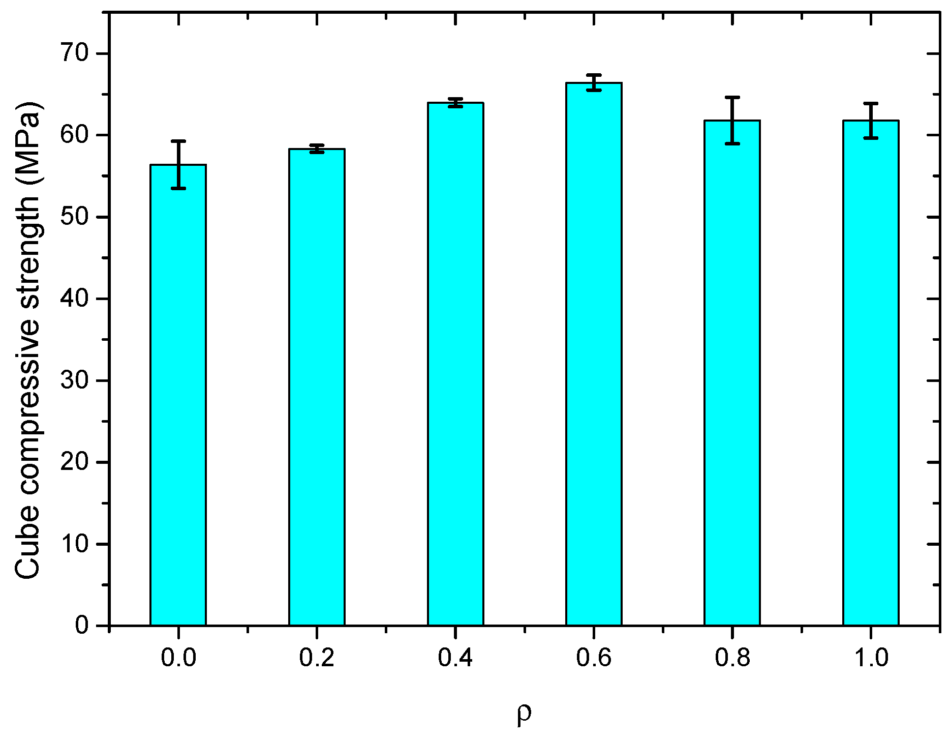 Polymers 14 04969 g009