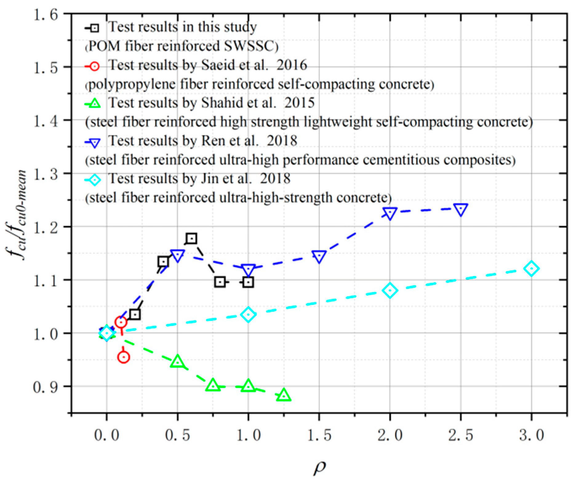 Polymers 14 04969 g011