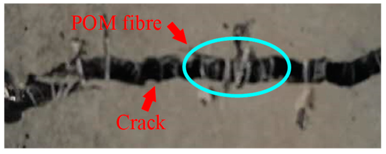 Polymers 14 04969 g013