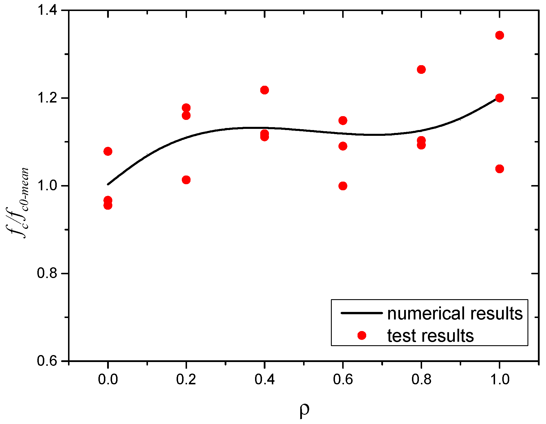 Polymers 14 04969 g015