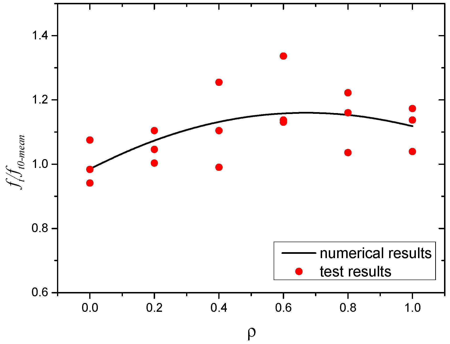 Polymers 14 04969 g018