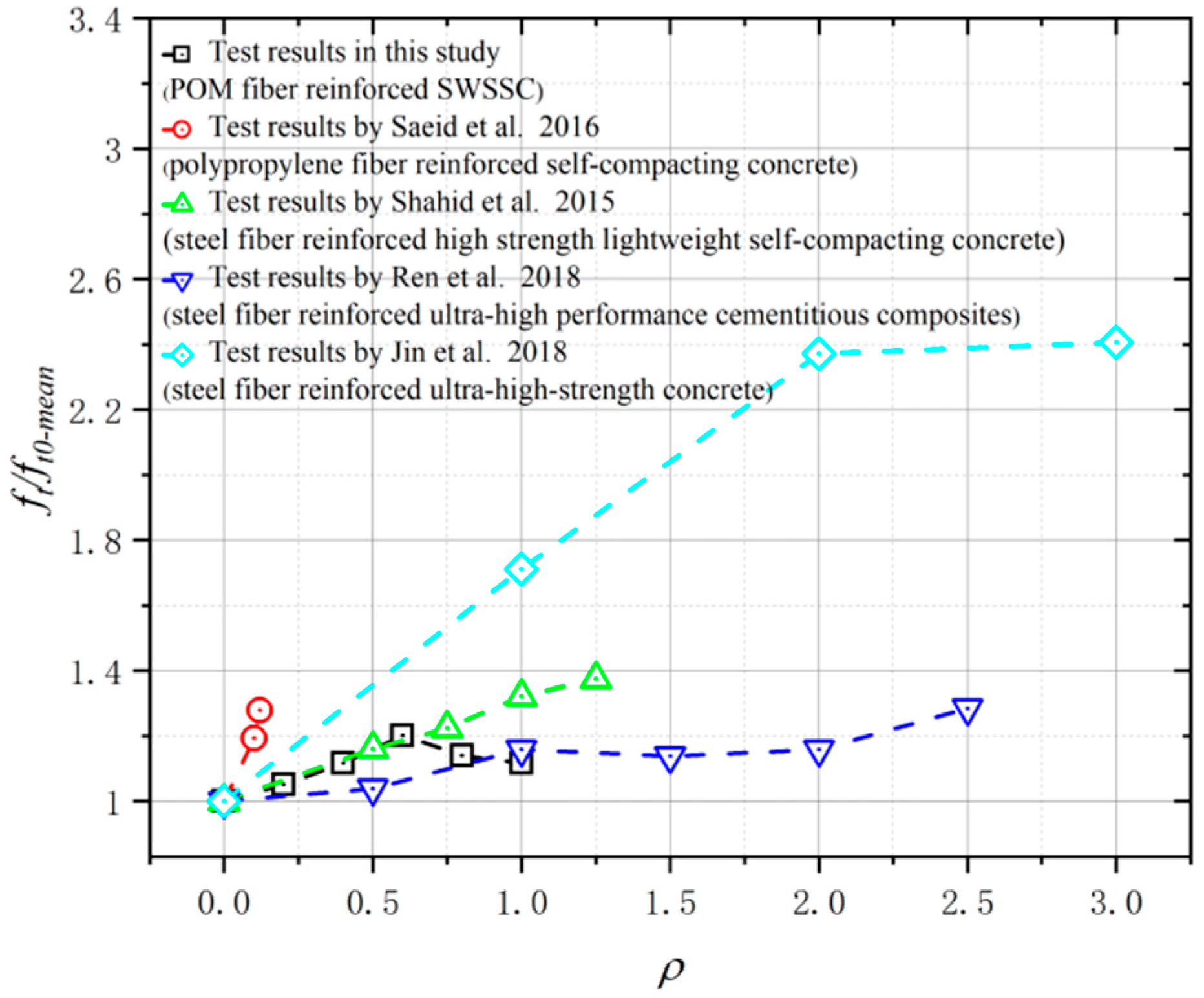 Polymers 14 04969 g019