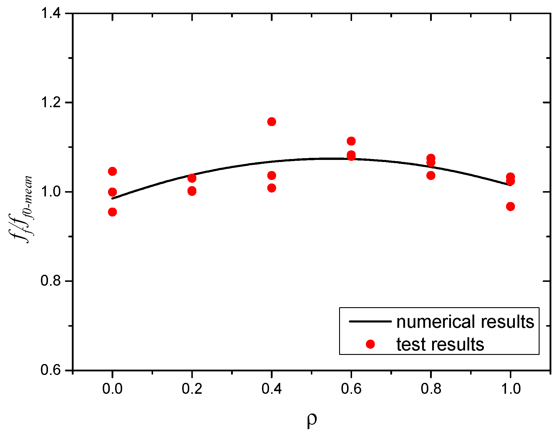 Polymers 14 04969 g023