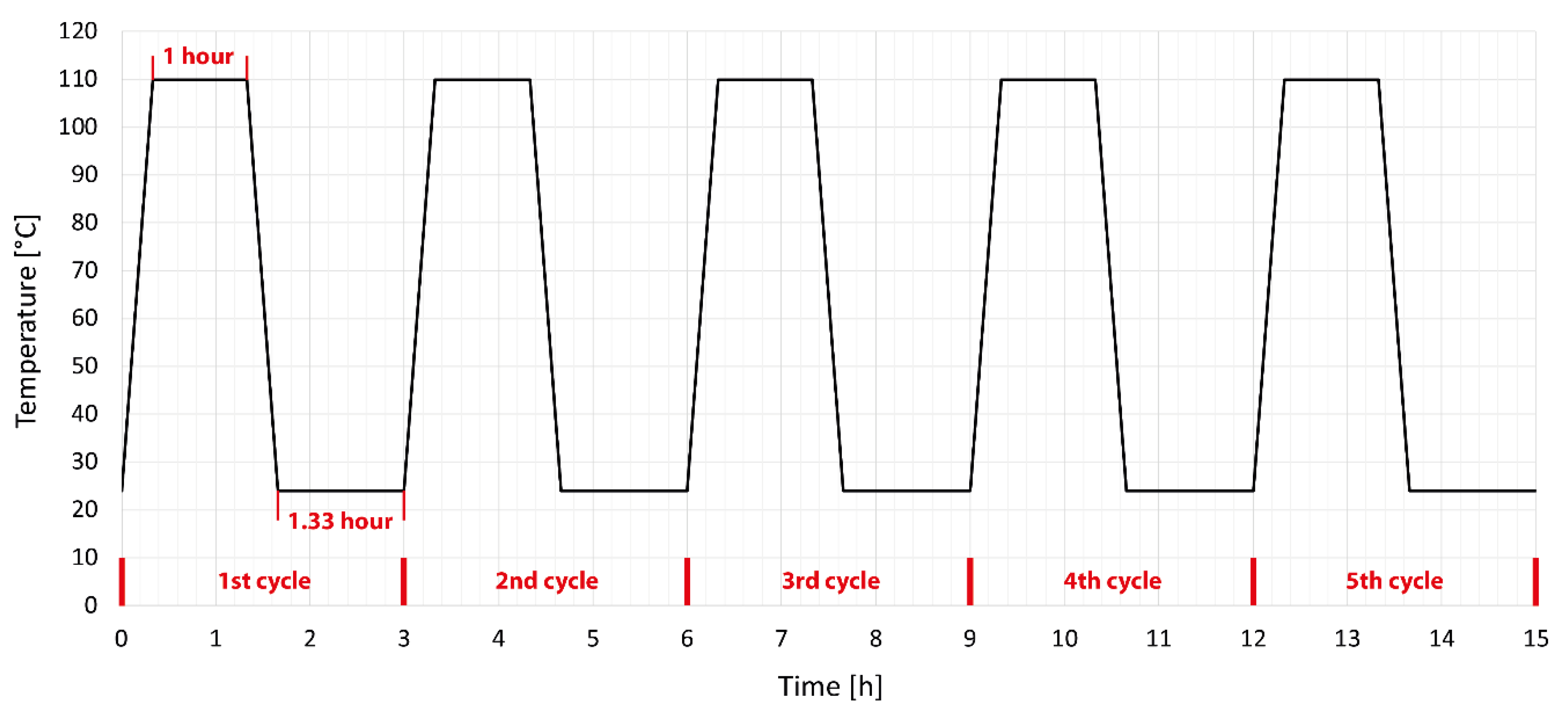 Polymers 14 04970 g002 Polymers 14 04970 g002