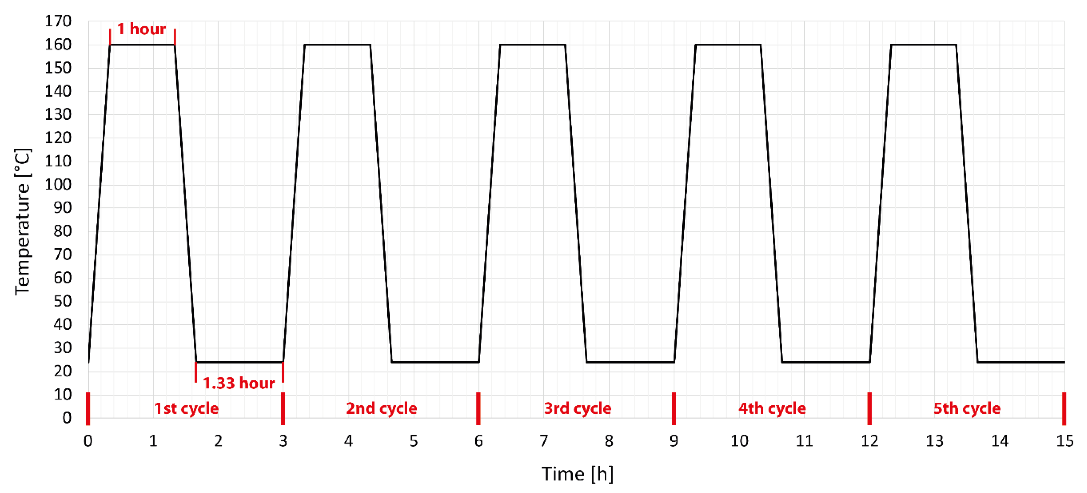 Polymers 14 04970 g003 Polymers 14 04970 g003